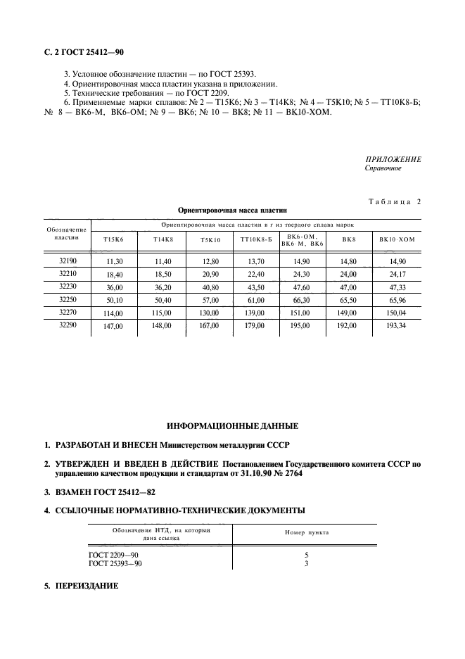 ГОСТ 25412-90