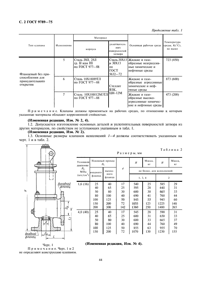 ГОСТ 9789-75