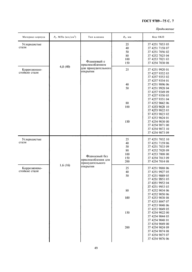 ГОСТ 9789-75