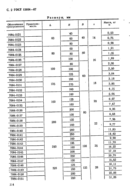 ГОСТ 12954-67