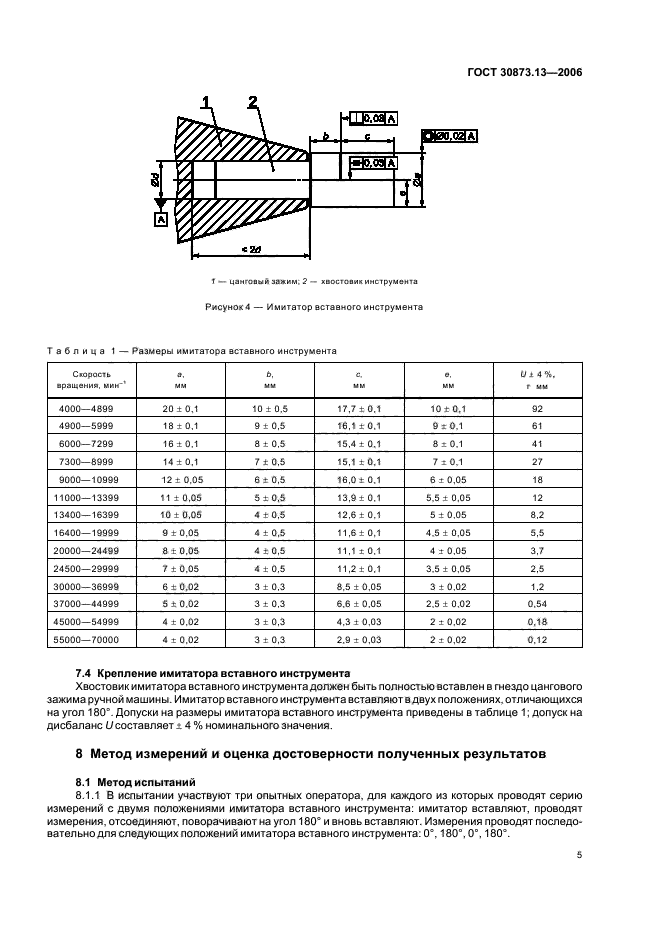 ГОСТ 30873.13-2006