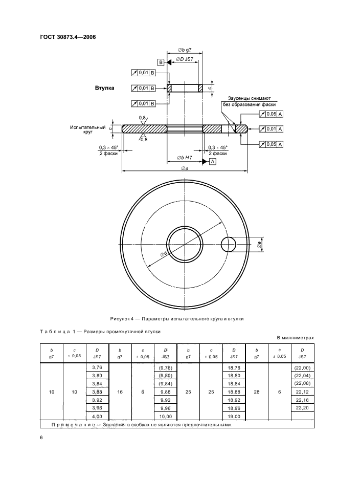 ГОСТ 30873.4-2006