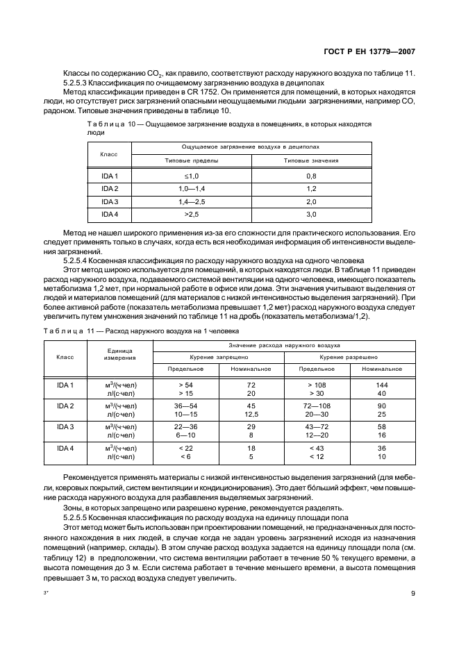 ГОСТ Р ЕН 13779-2007