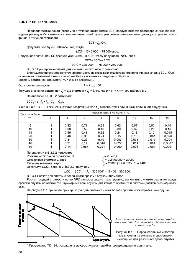 ГОСТ Р ЕН 13779-2007