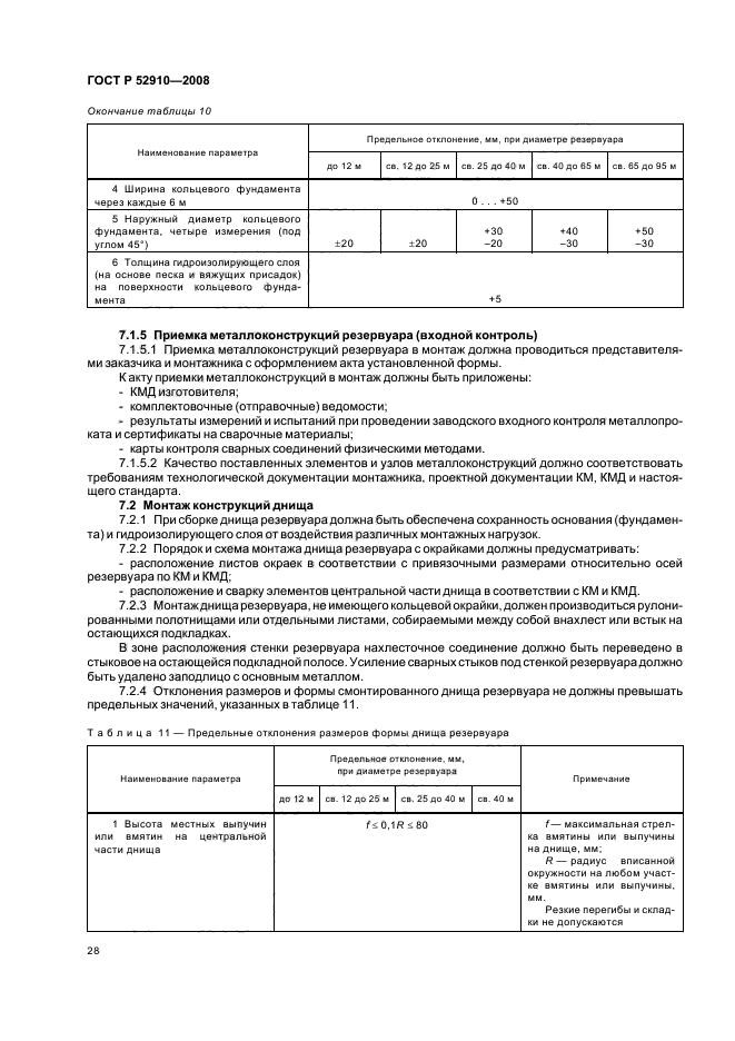 ГОСТ Р 52910-2008