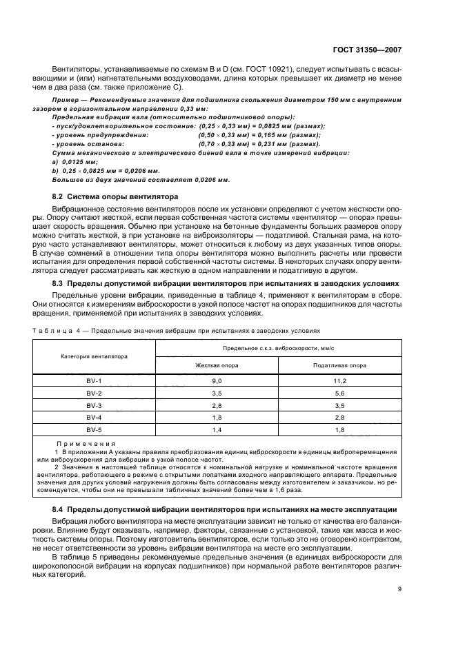 ГОСТ 31350-2007