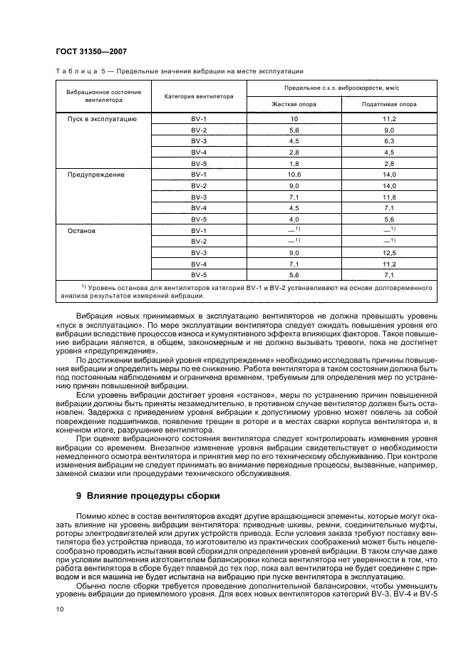 ГОСТ 31350-2007