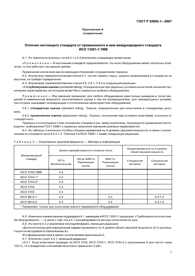 ГОСТ Р 52894.1-2007