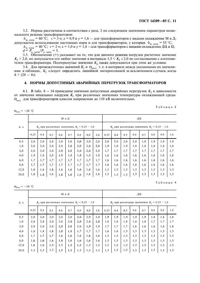 ГОСТ 14209-85