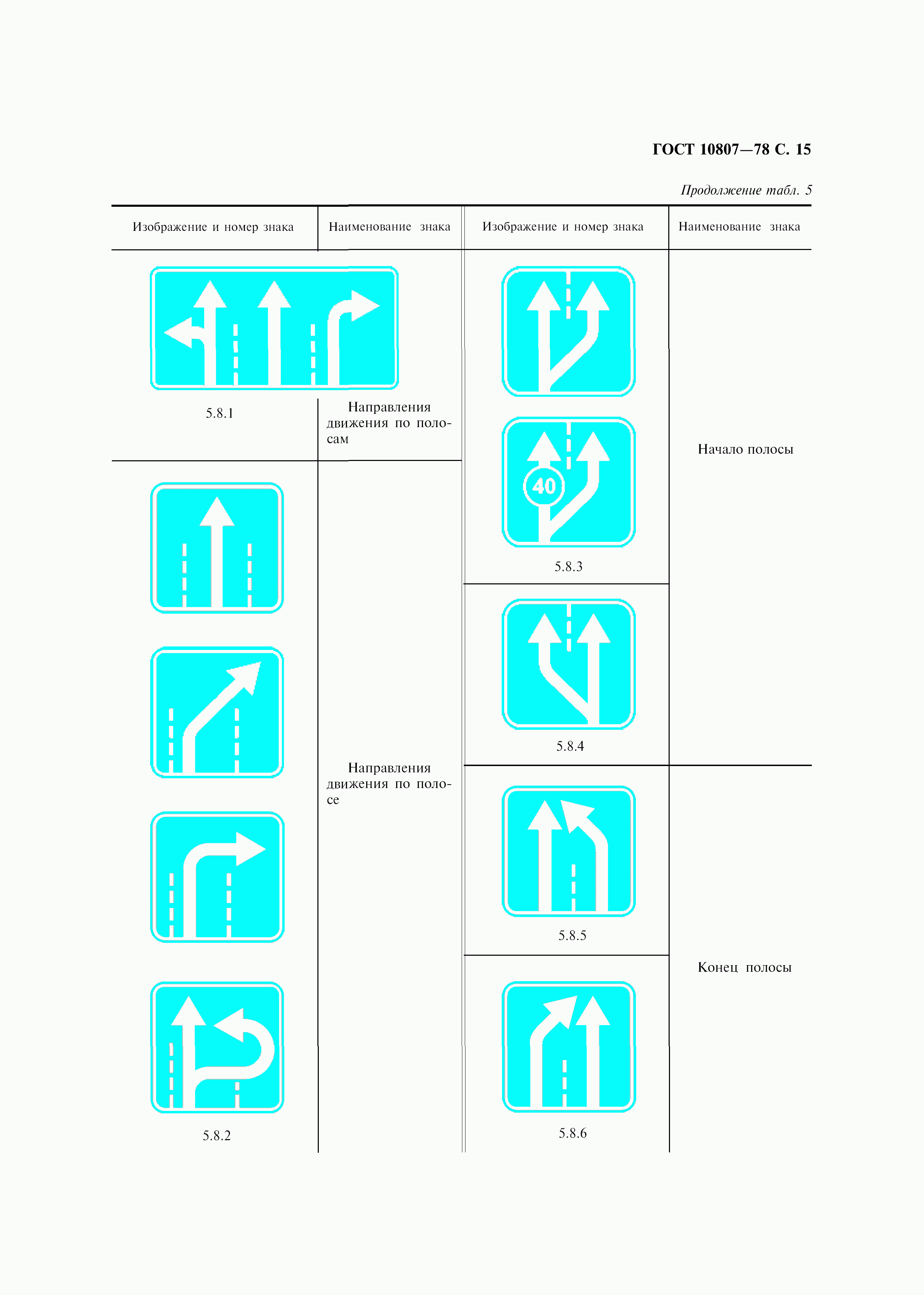 ГОСТ 10807-78