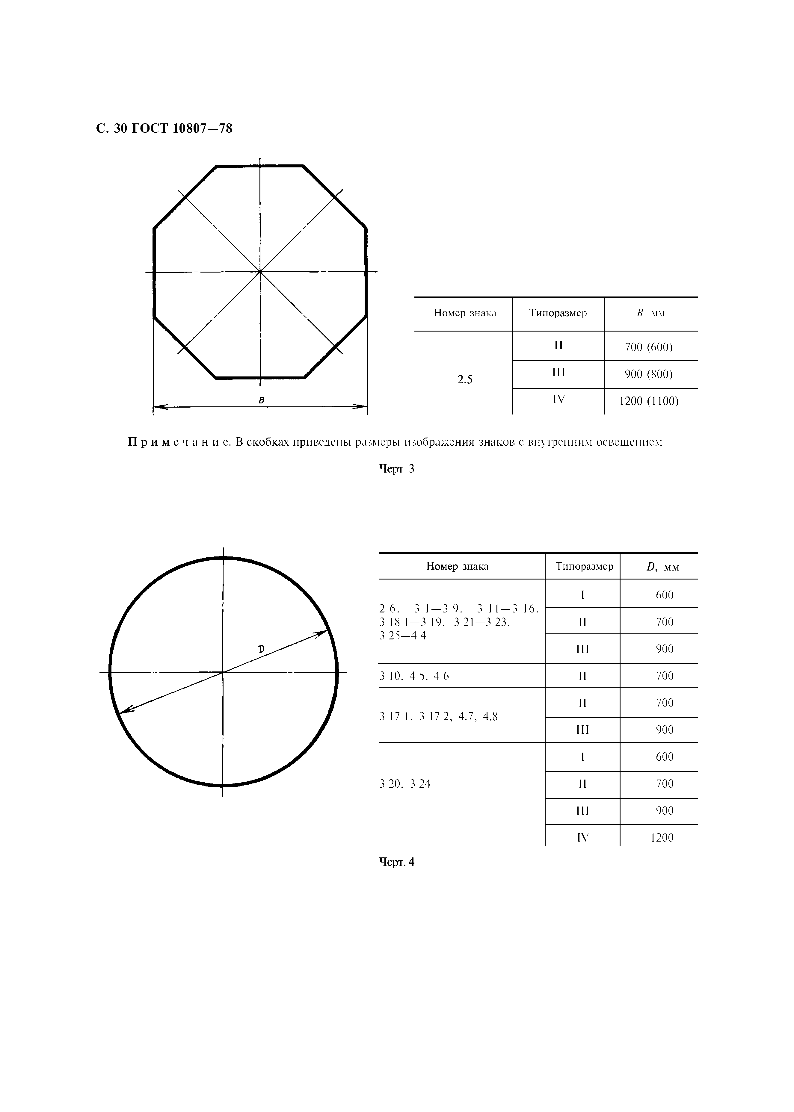 ГОСТ 10807-78