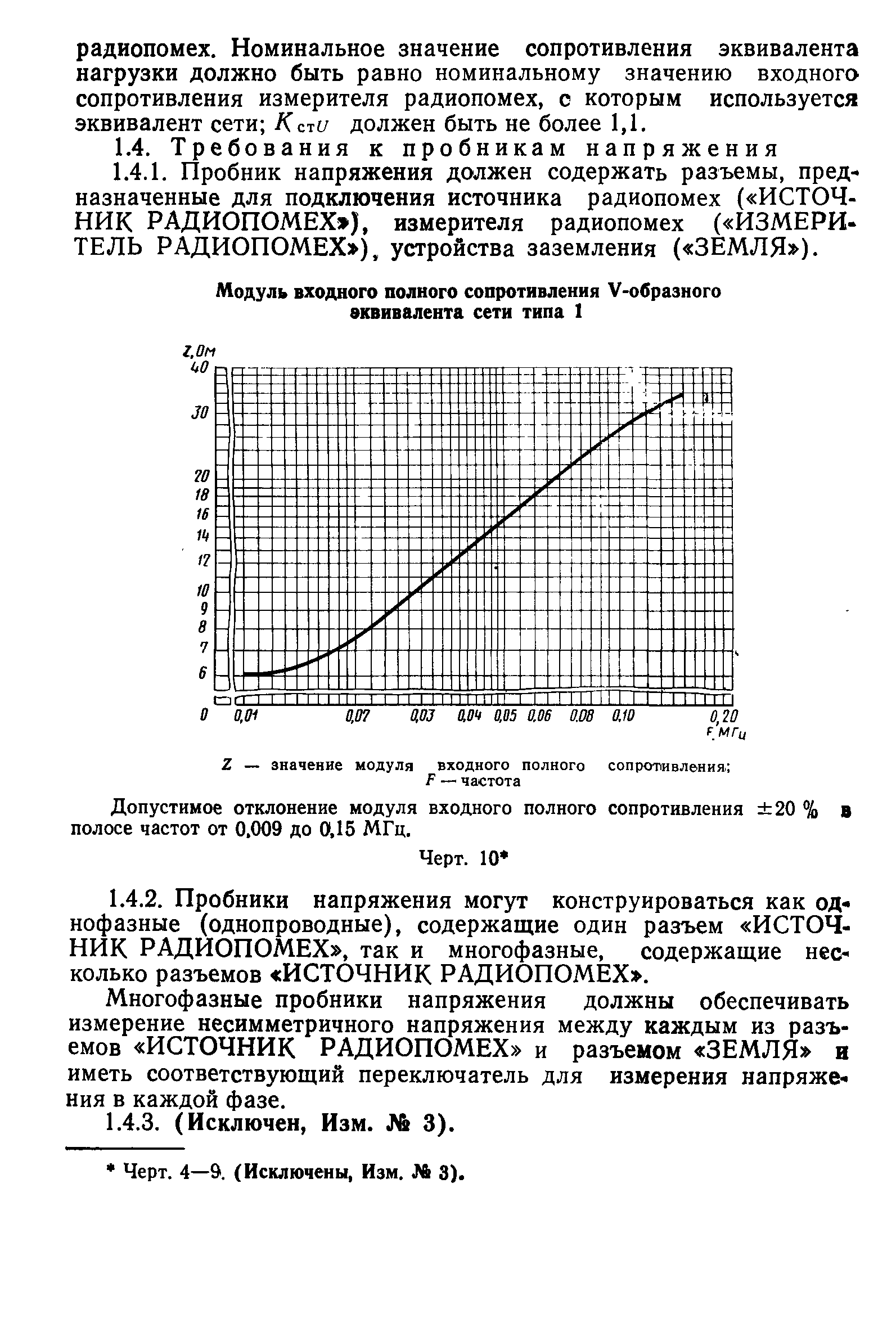 ГОСТ 11001-80