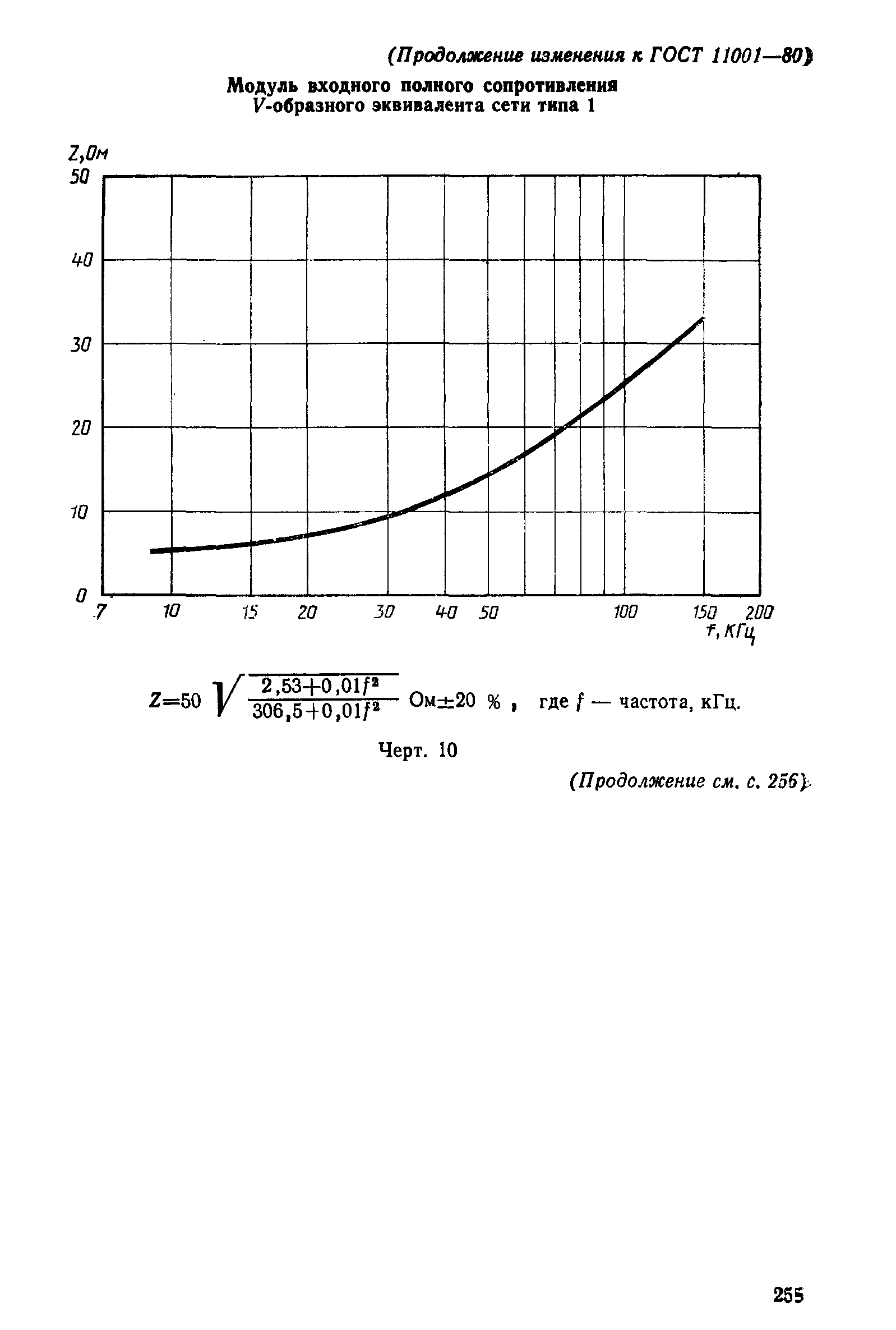 ГОСТ 11001-80