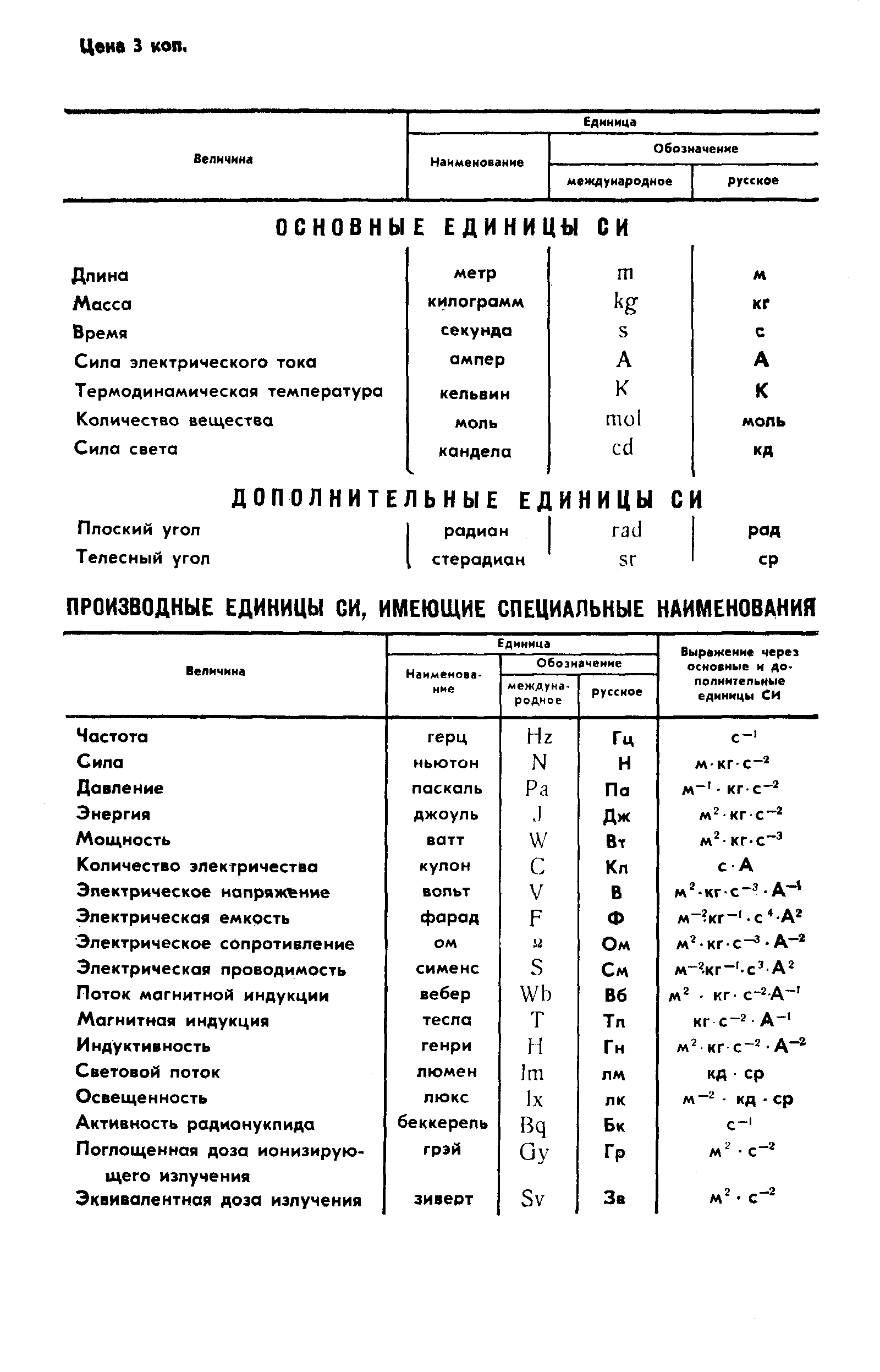 ГОСТ 11035-64