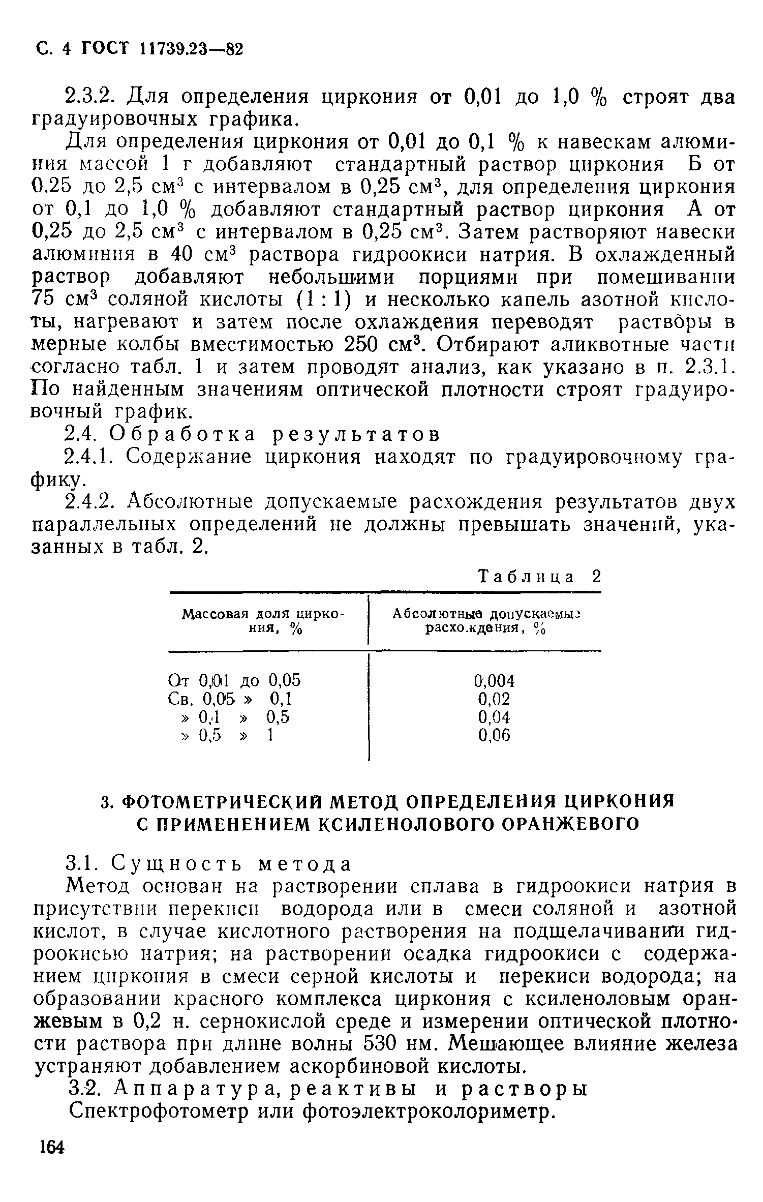 ГОСТ 11739.23-82