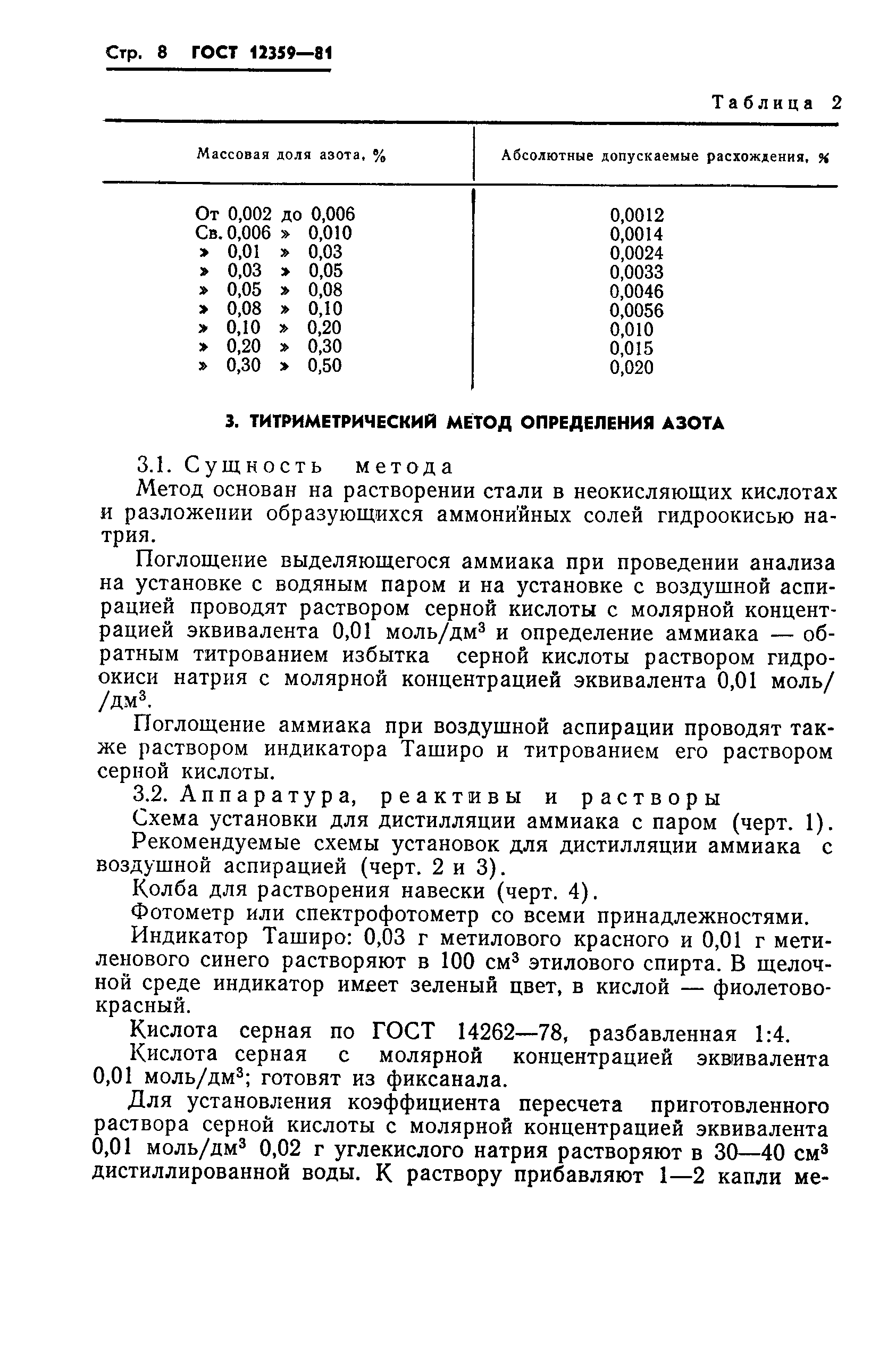 ГОСТ 12359-81