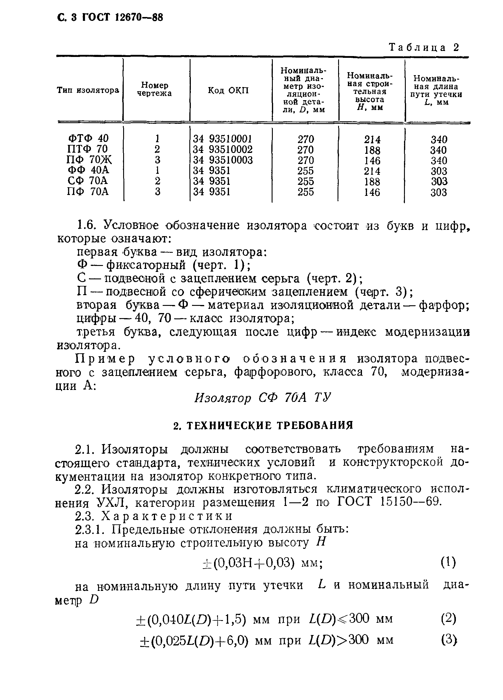 ГОСТ 12670-88