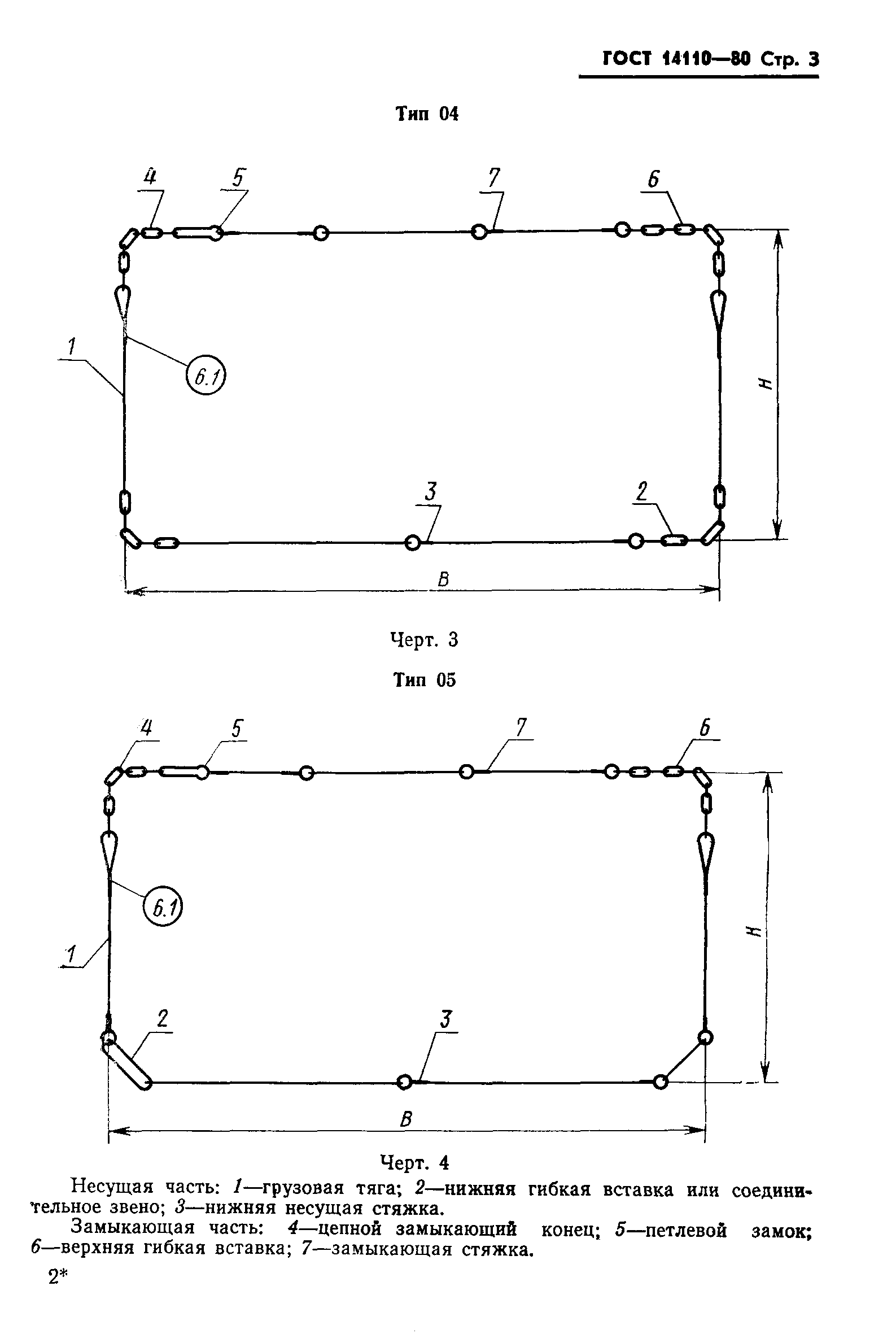 ГОСТ 14110-80