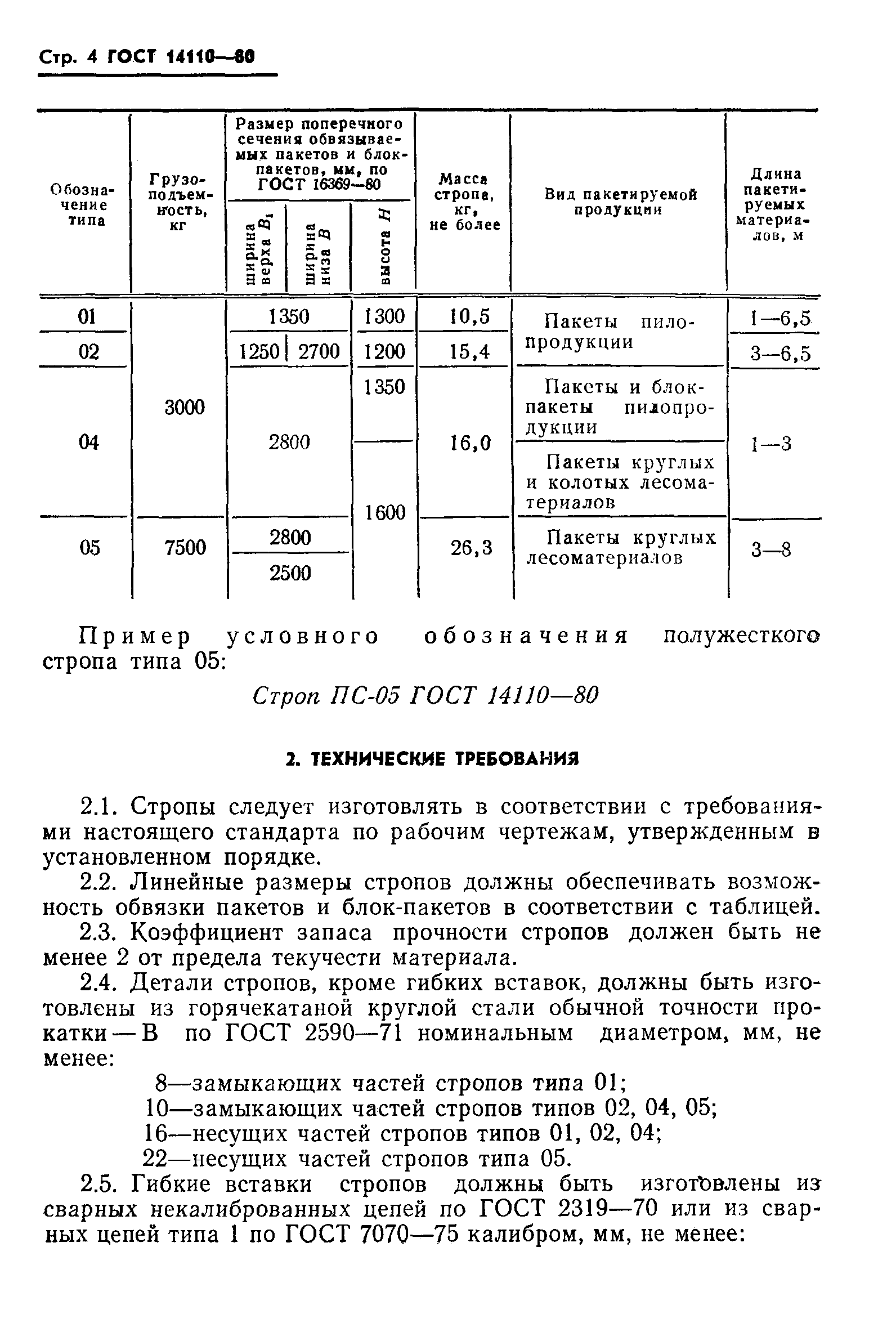 ГОСТ 14110-80