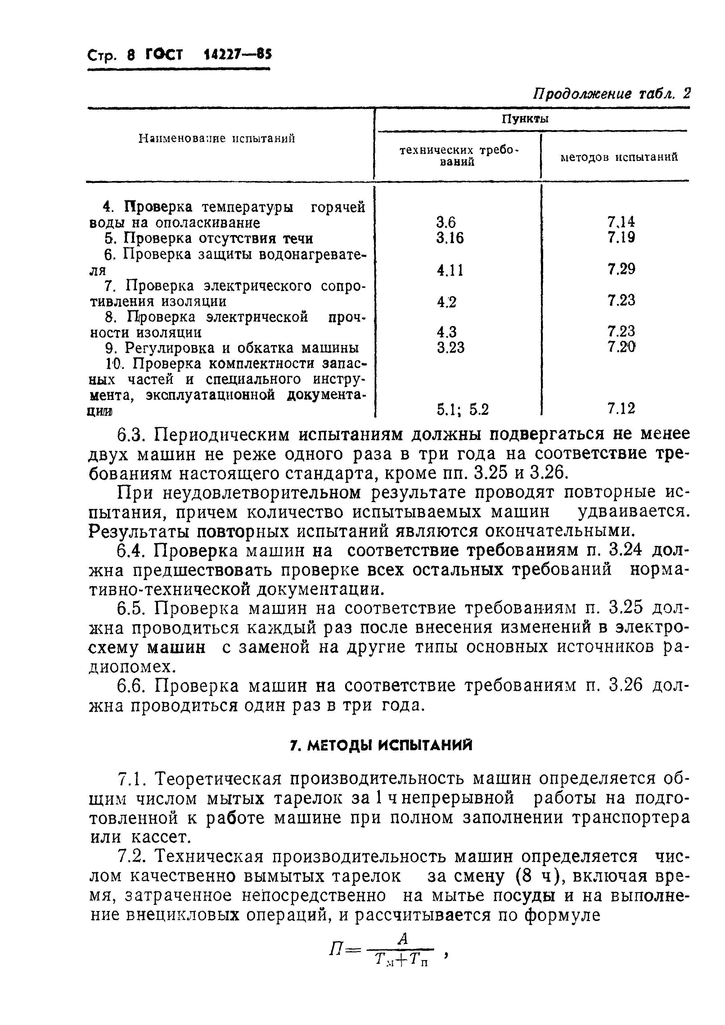 ГОСТ 14227-85