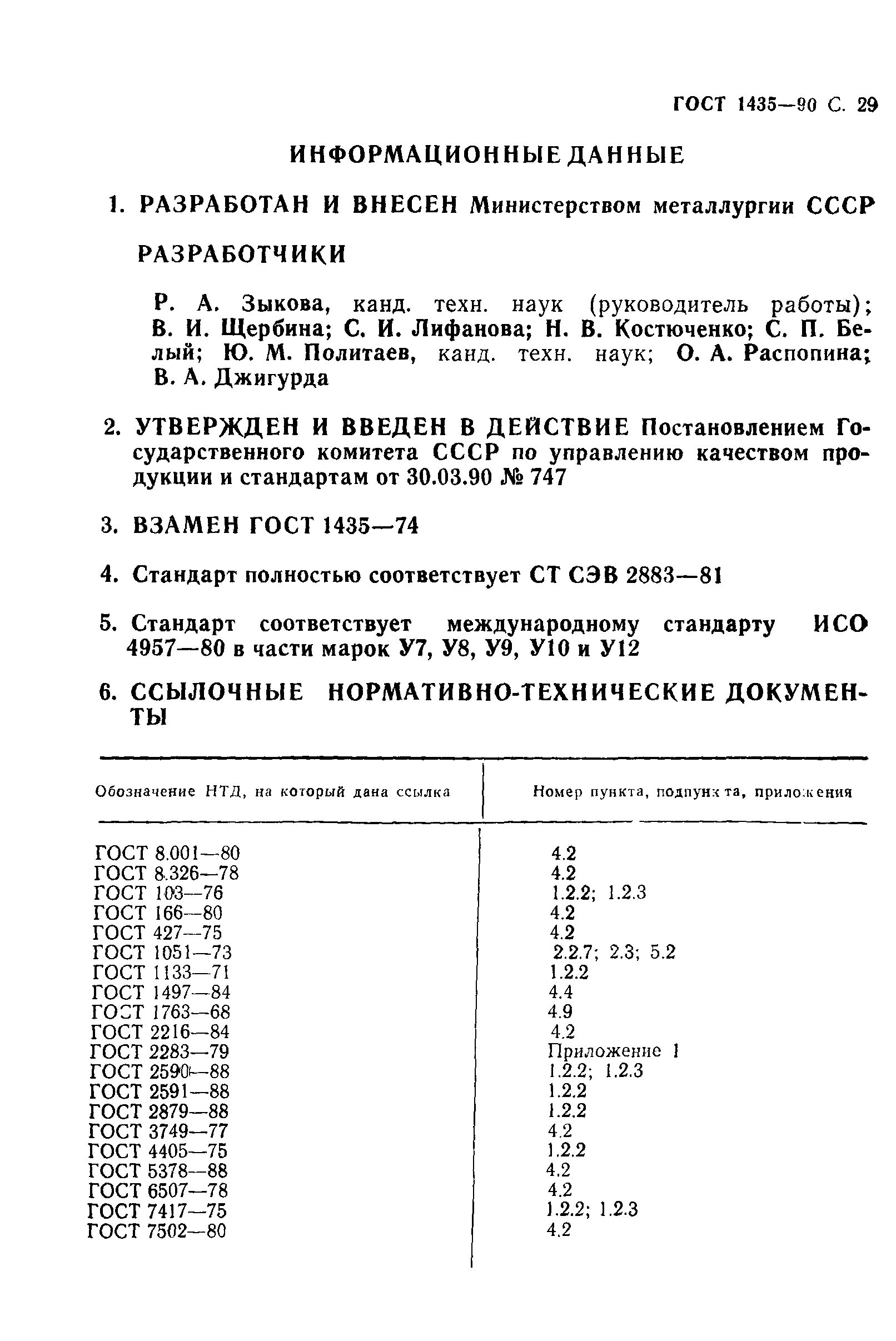 ГОСТ 1435-90