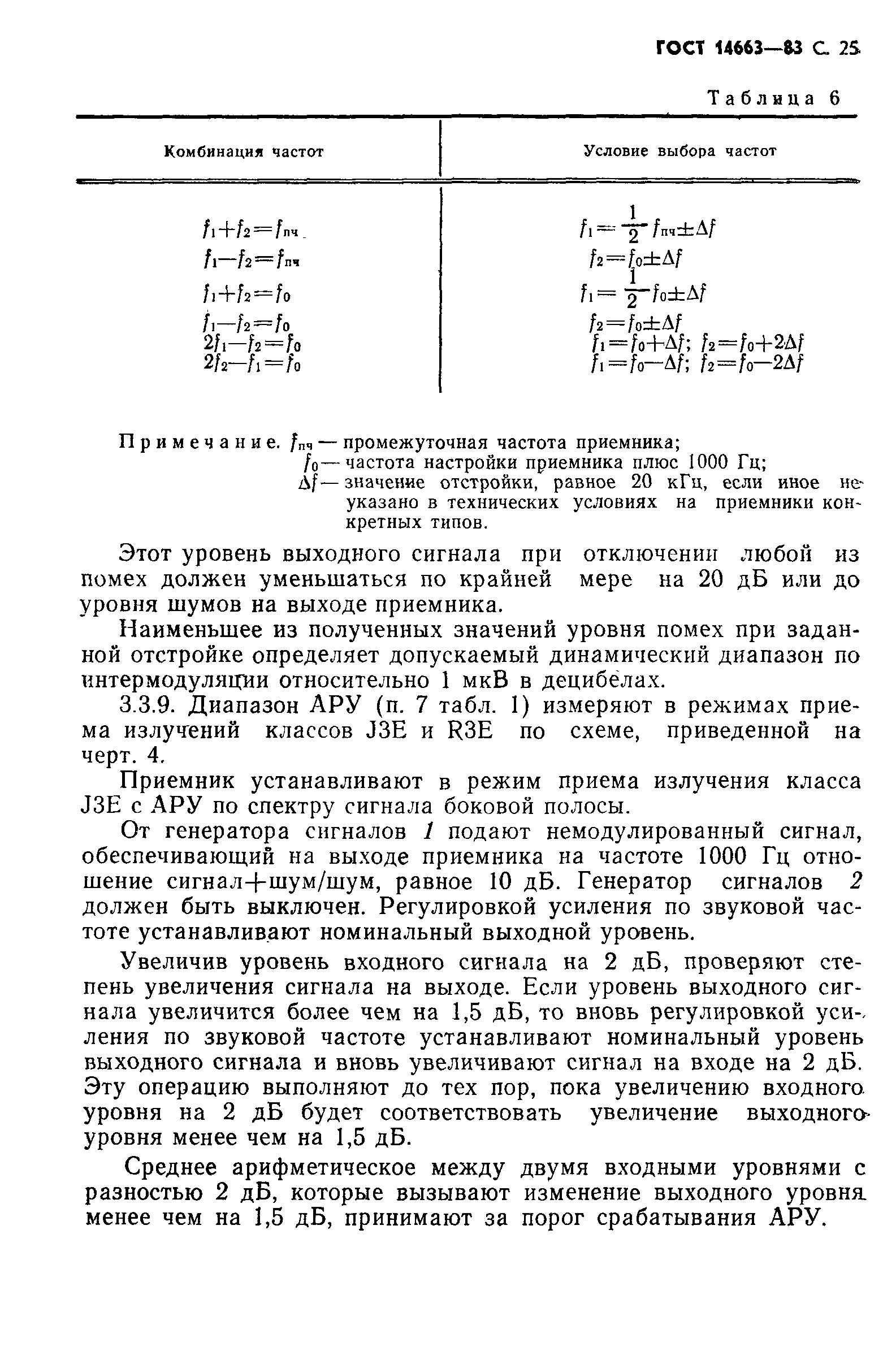 ГОСТ 14663-83