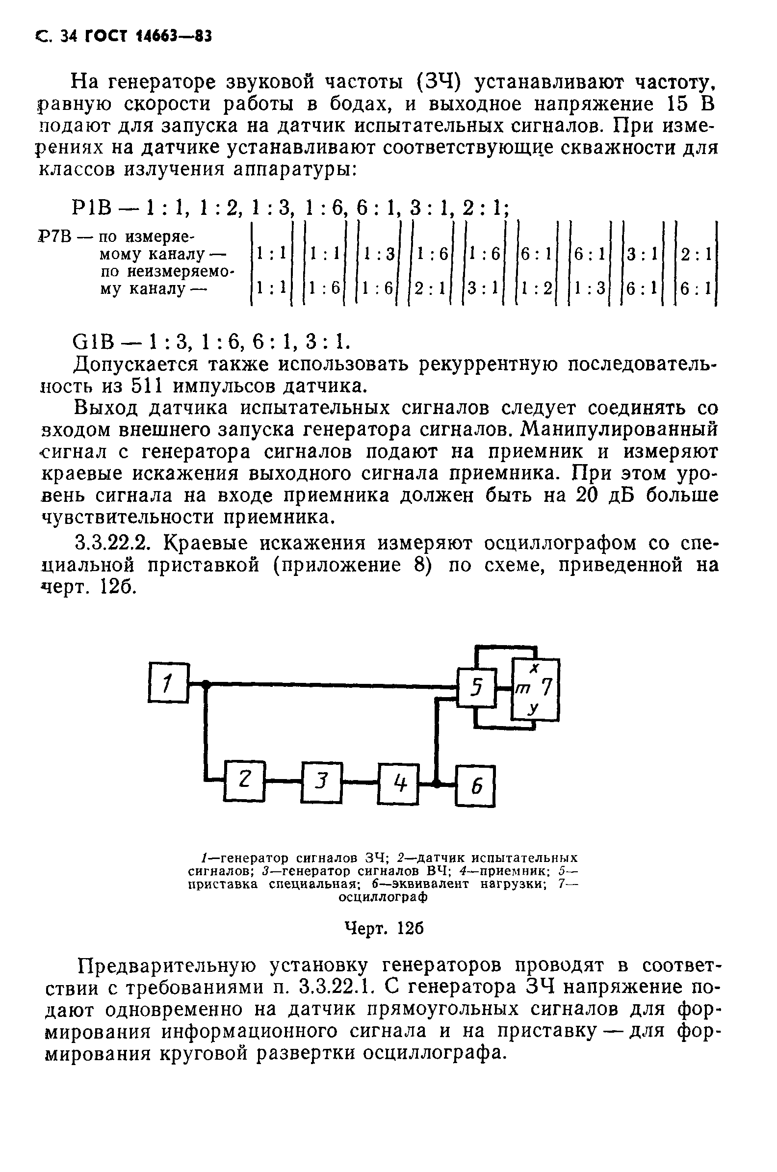 ГОСТ 14663-83