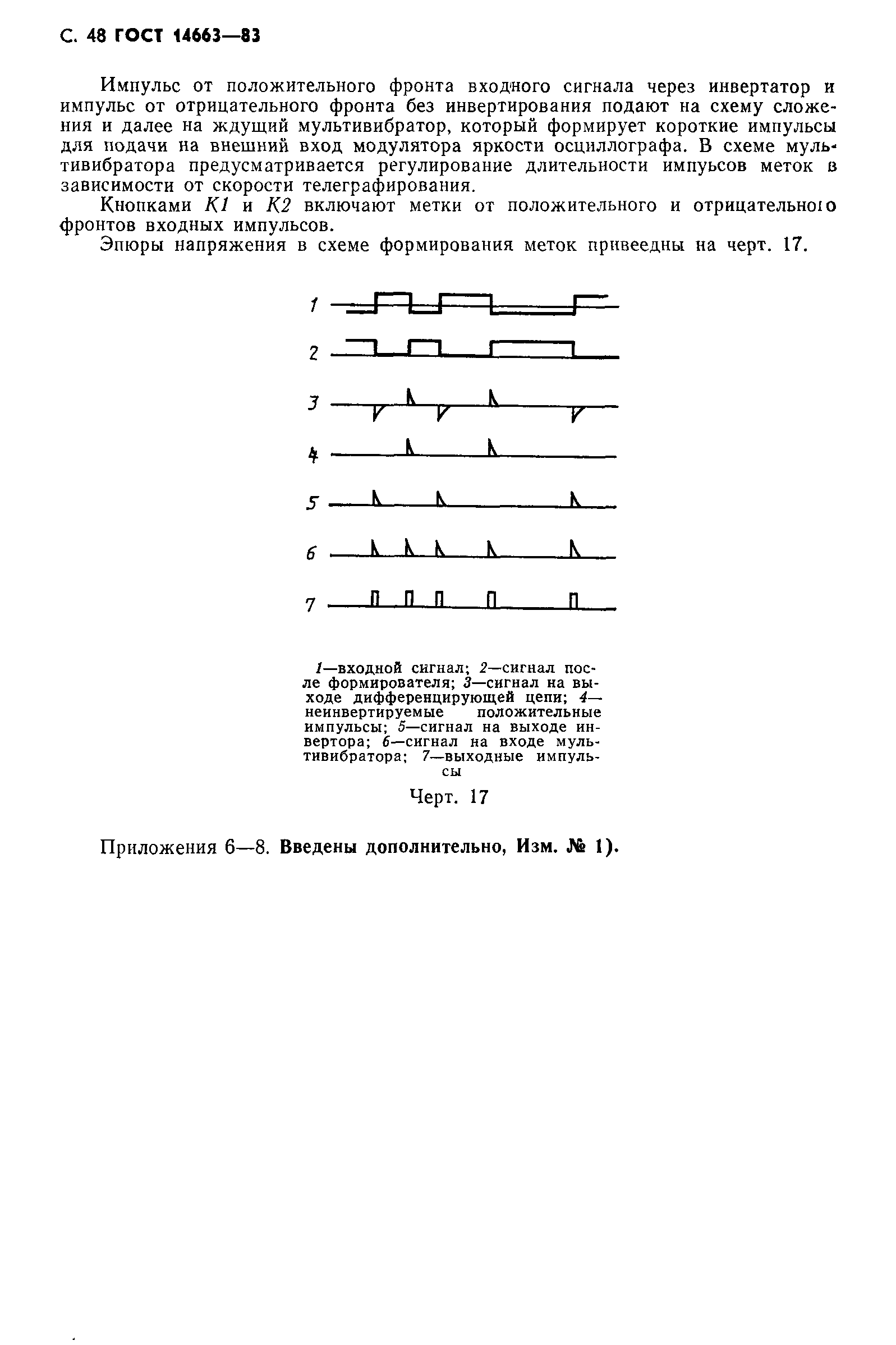 ГОСТ 14663-83