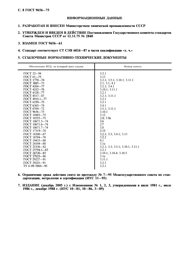 ГОСТ 9656-75