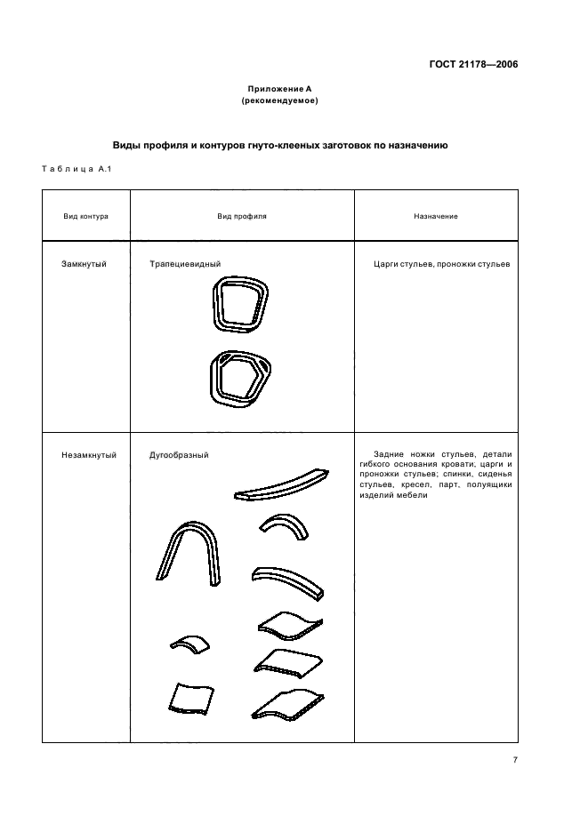 ГОСТ 21178-2006