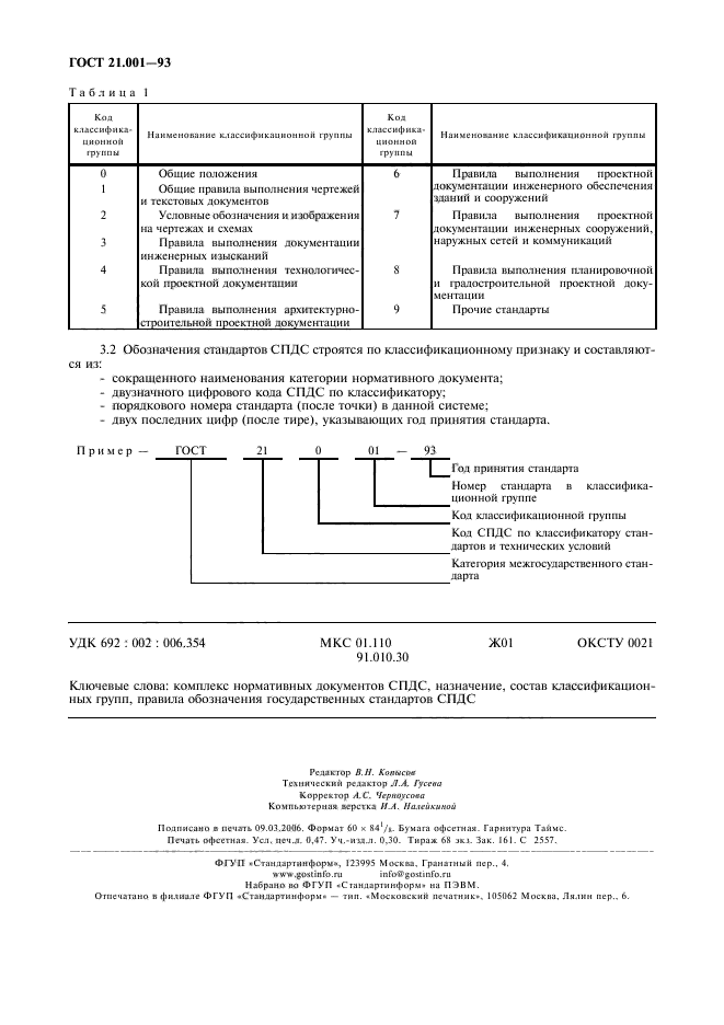 ГОСТ 21.001-93