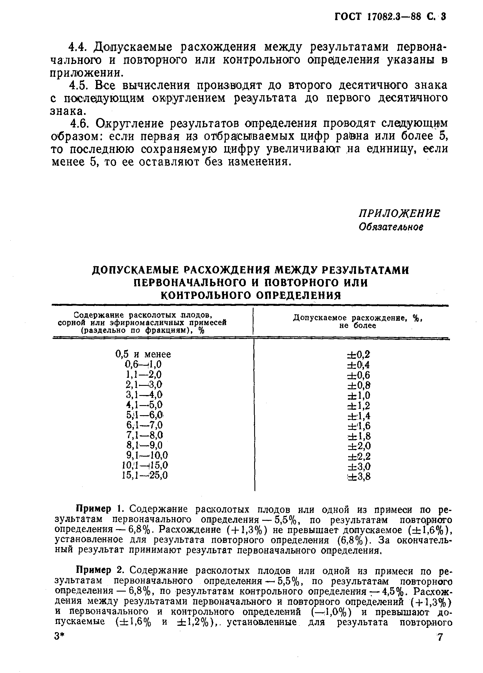 ГОСТ 17082.3-88