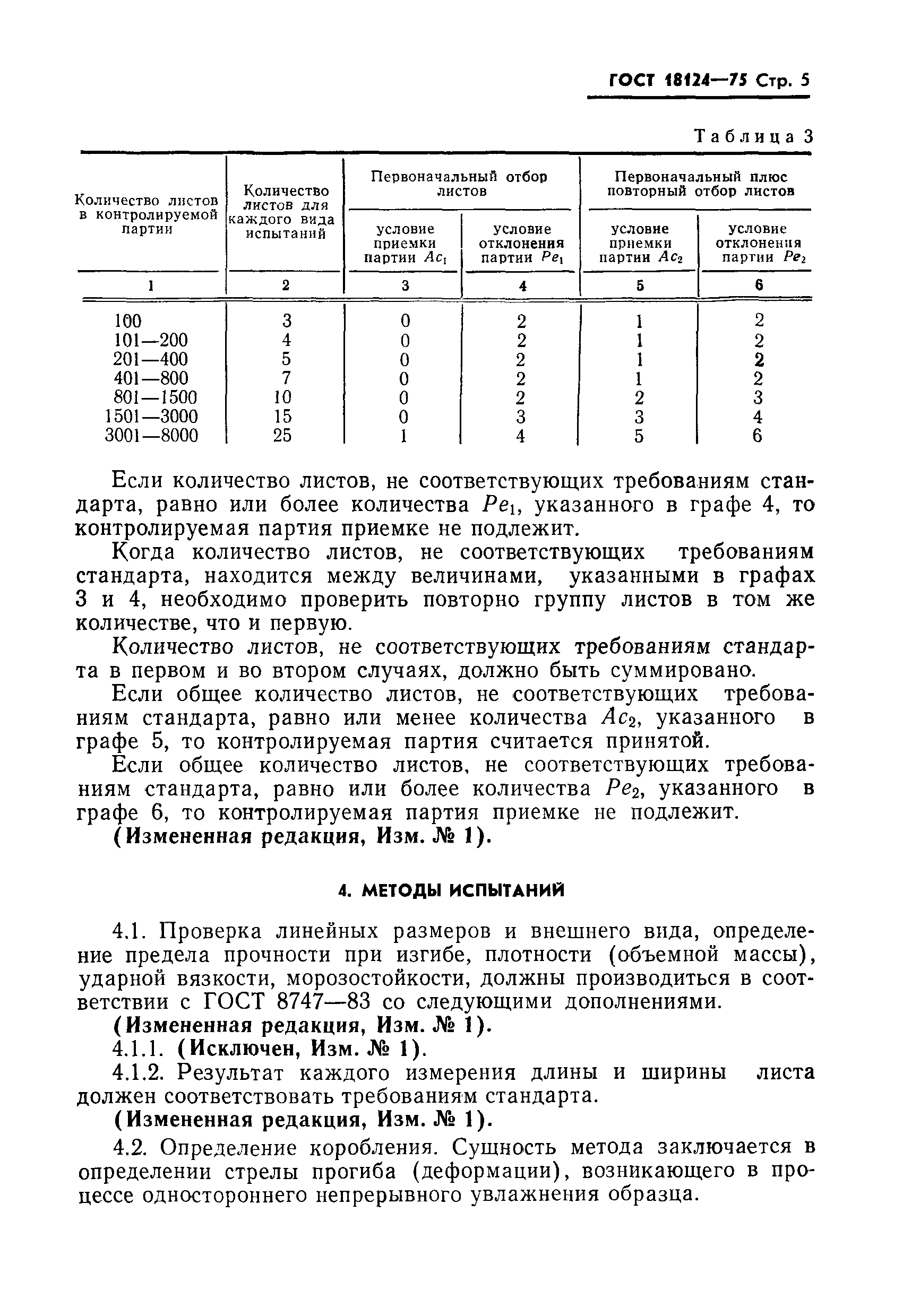 ГОСТ 18124-75