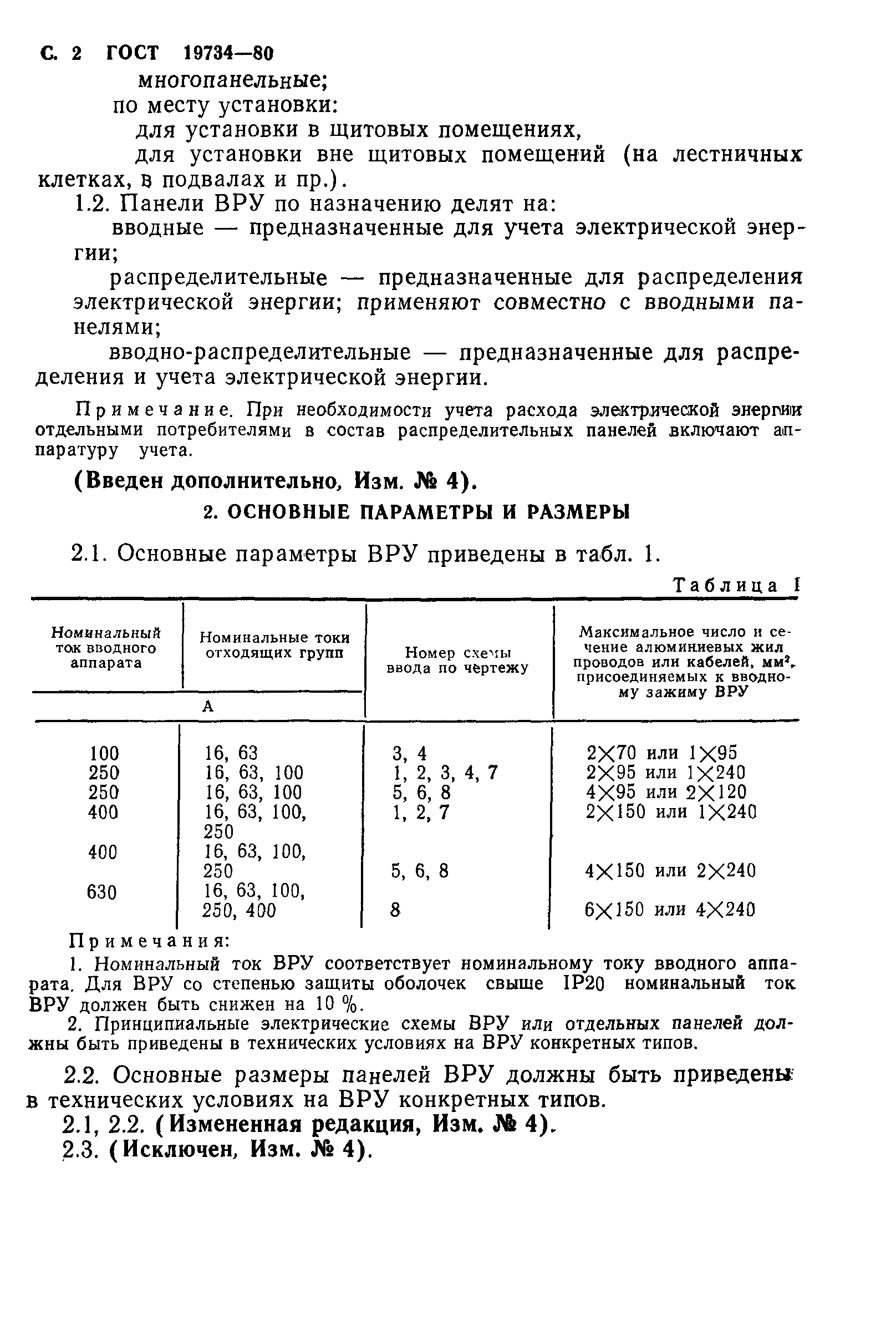 ГОСТ 19734-80