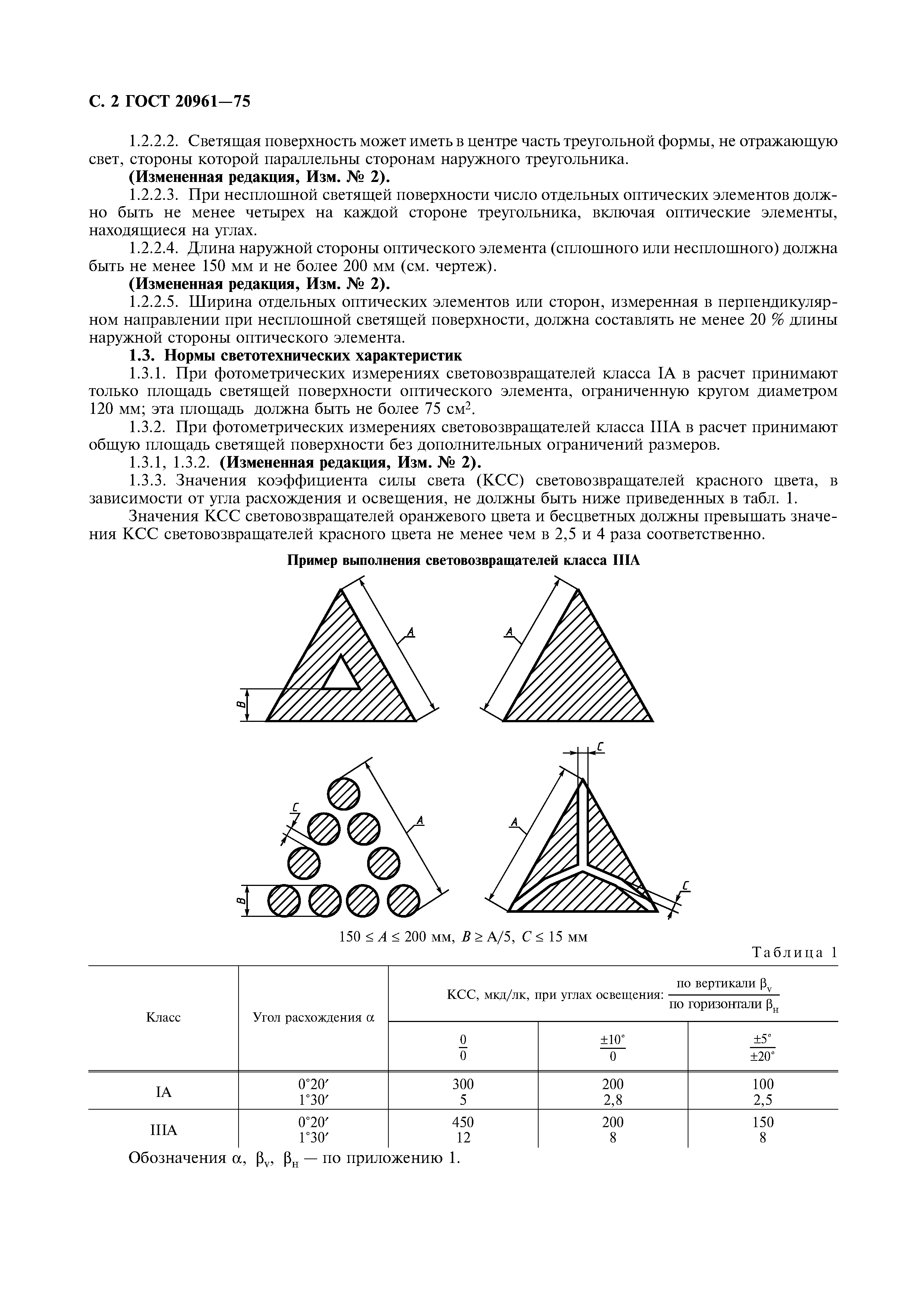 ГОСТ 20961-75