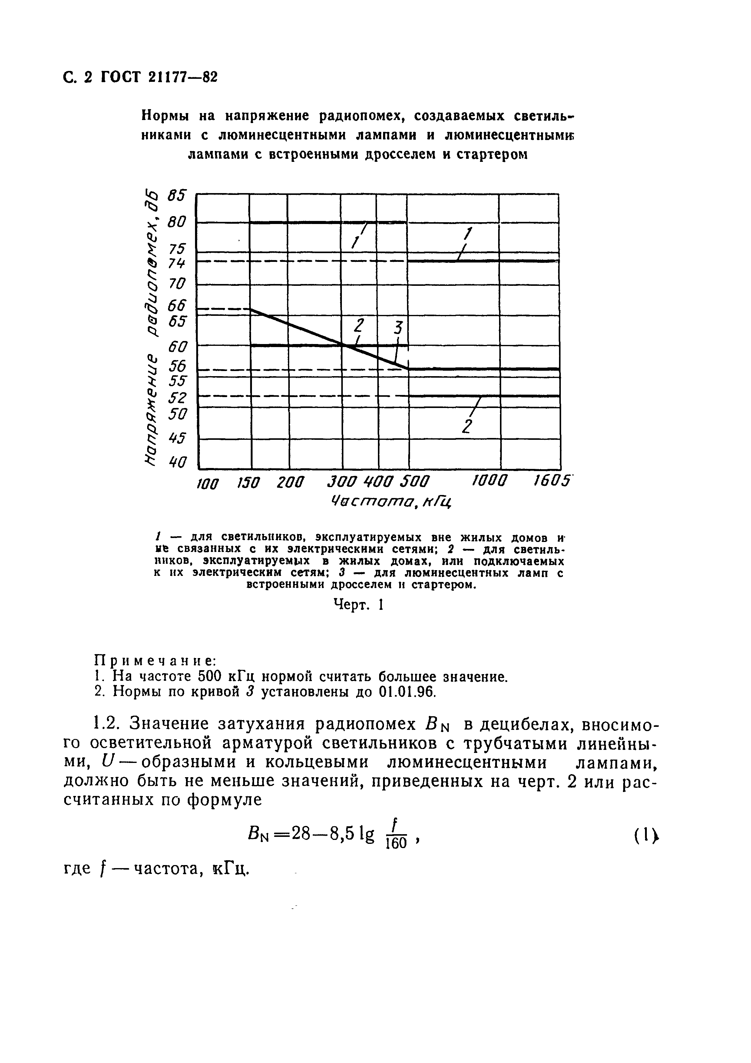 ГОСТ 21177-82