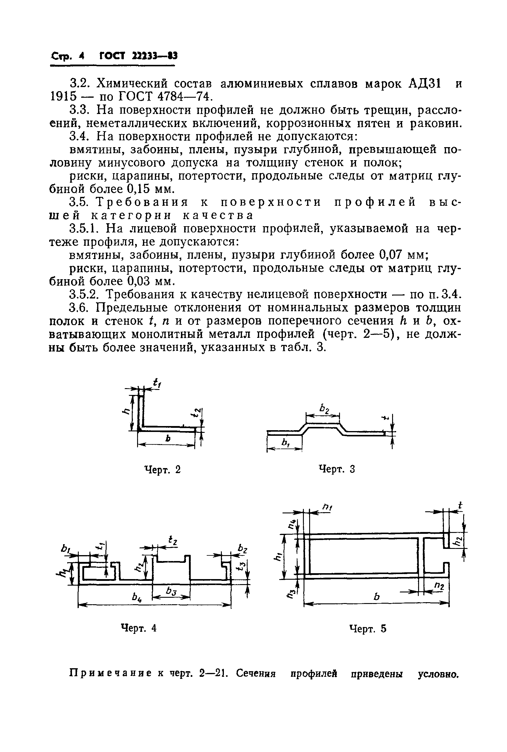 ГОСТ 22233-83