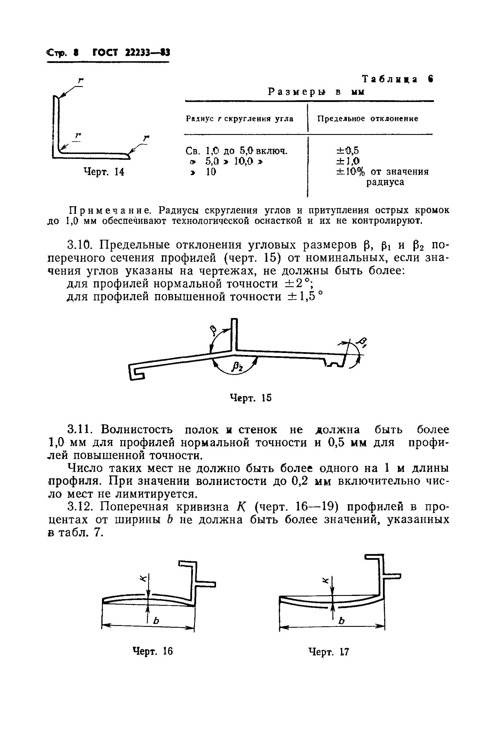 ГОСТ 22233-83