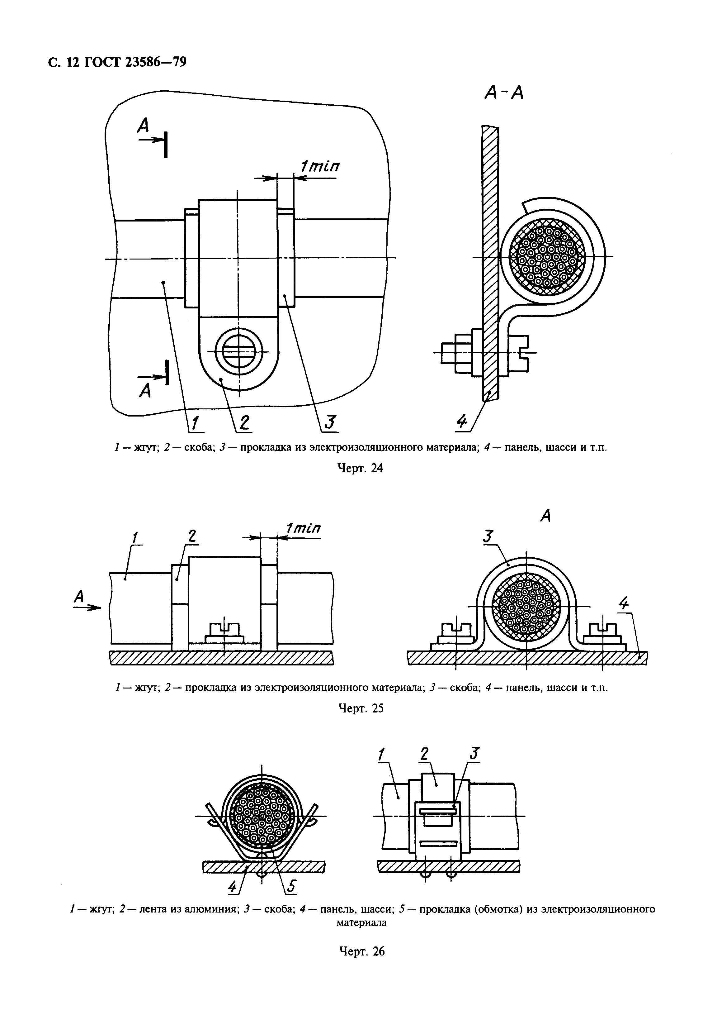 ГОСТ 23586-79