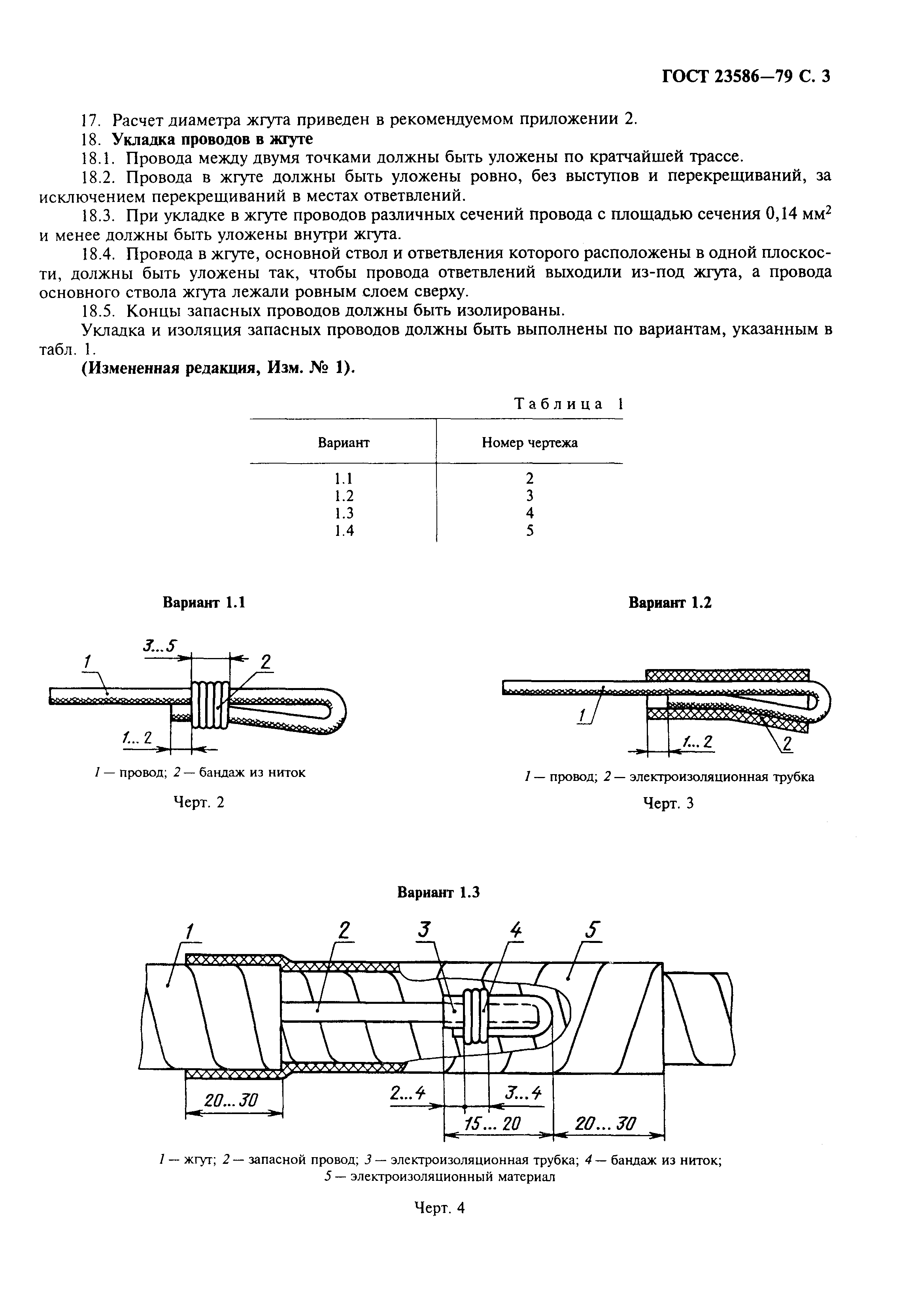 ГОСТ 23586-79