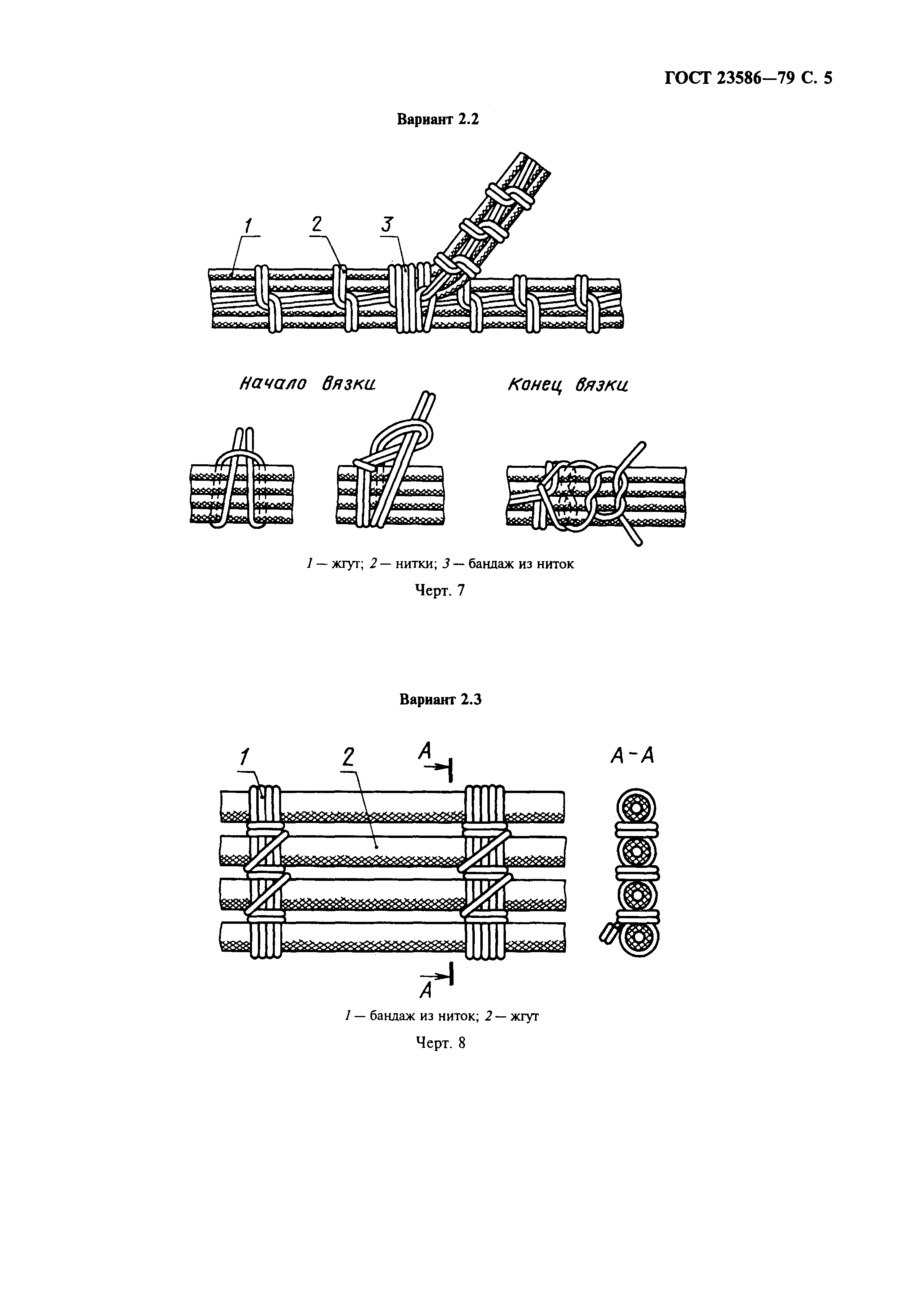 ГОСТ 23586-79