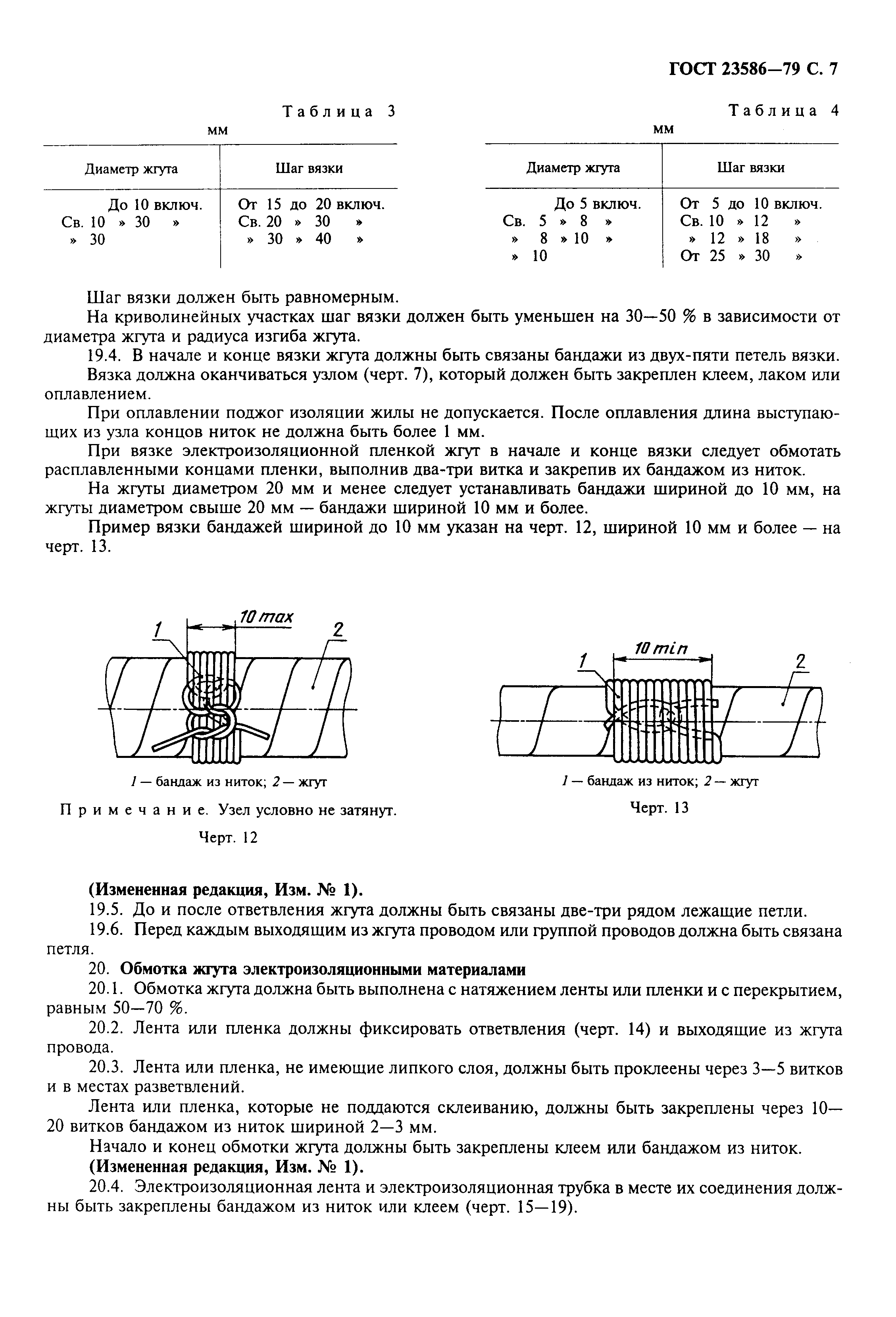 ГОСТ 23586-79