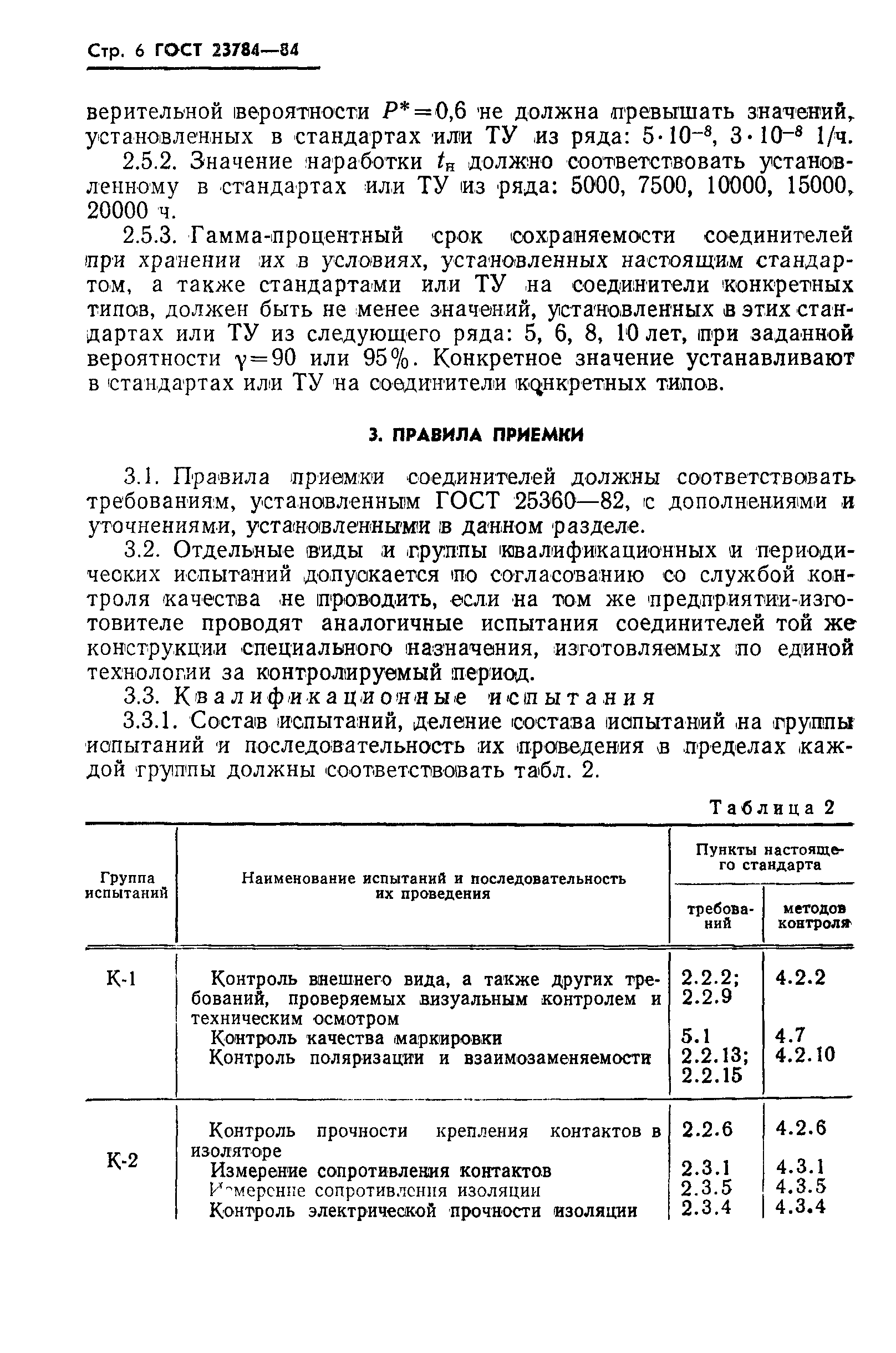 ГОСТ 23784-84