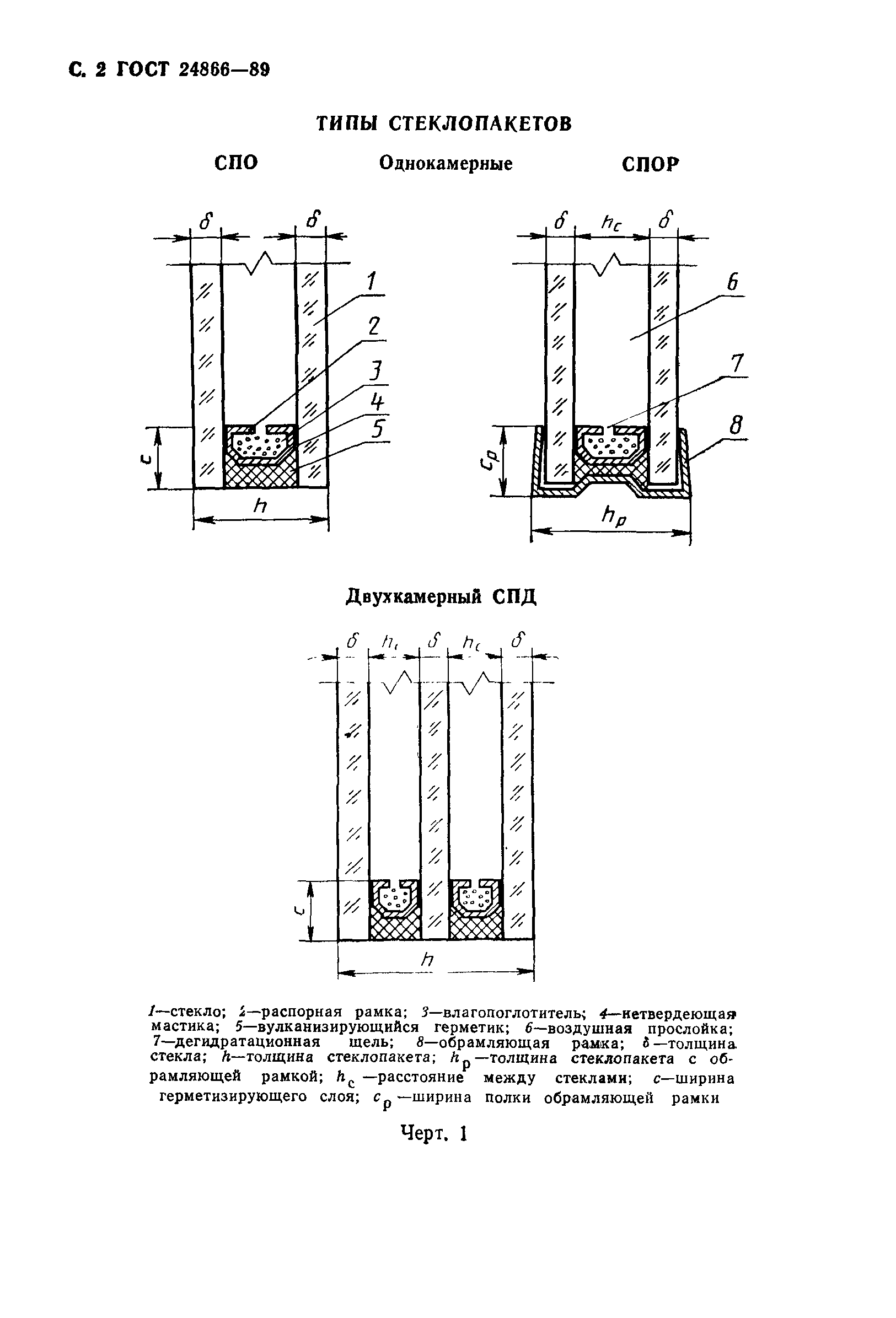 ГОСТ 24866-89