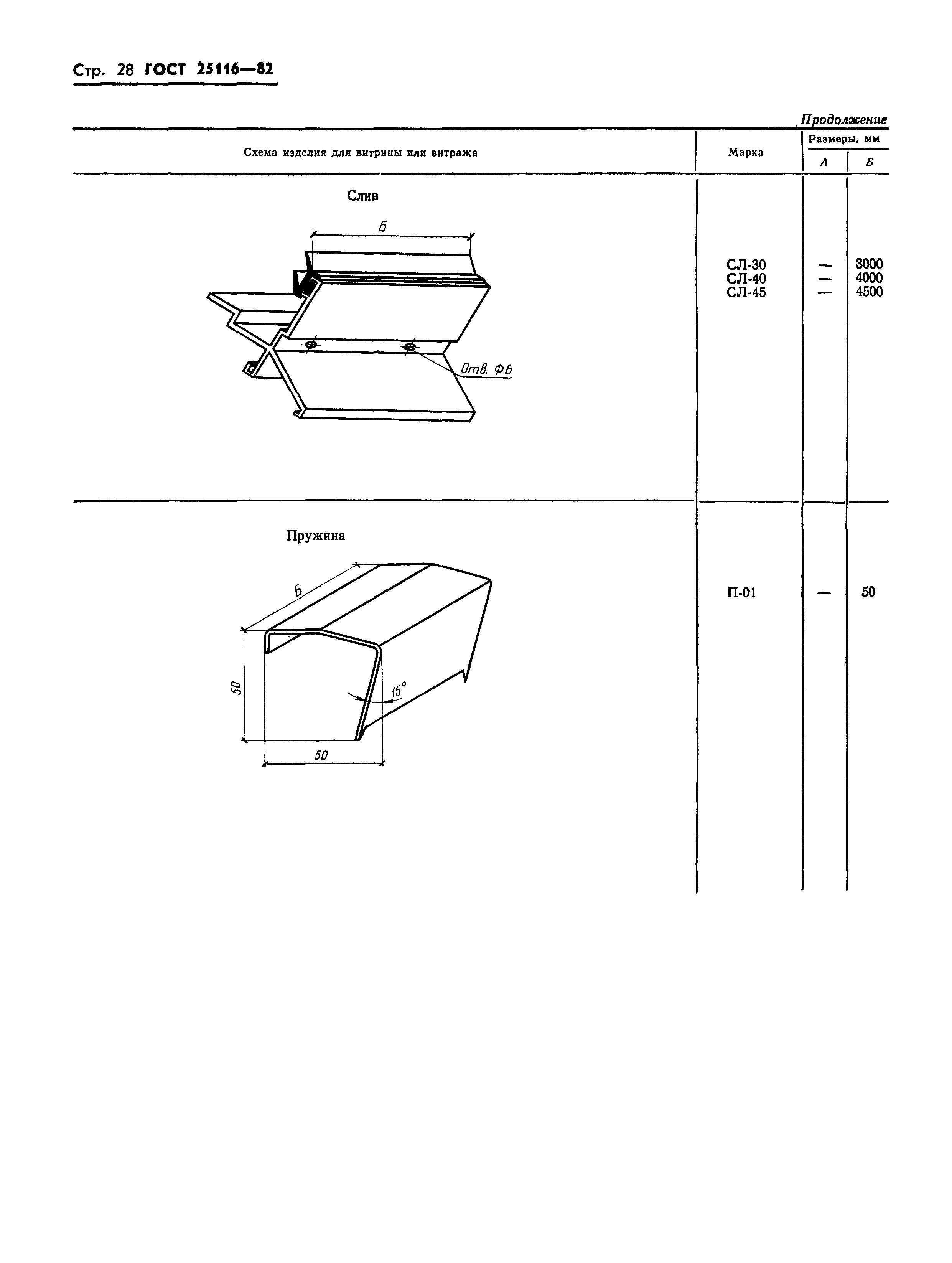 ГОСТ 25116-82