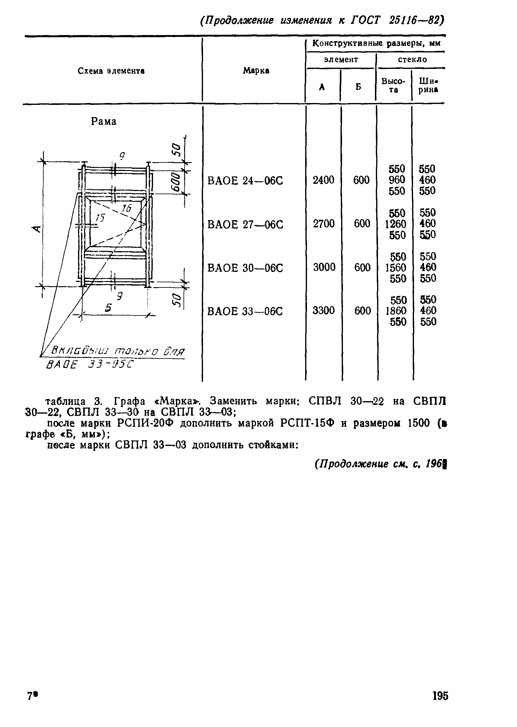 ГОСТ 25116-82