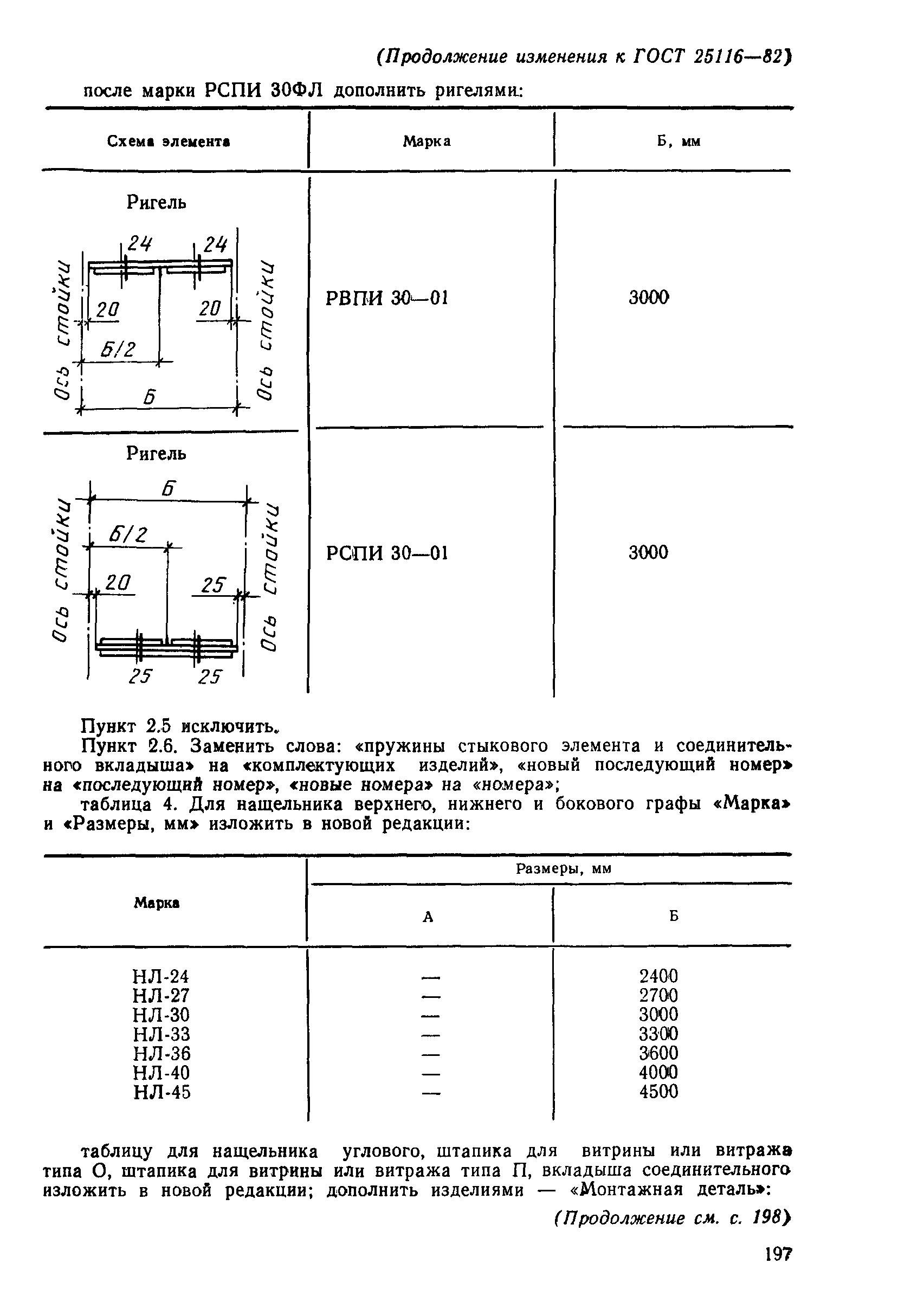 ГОСТ 25116-82