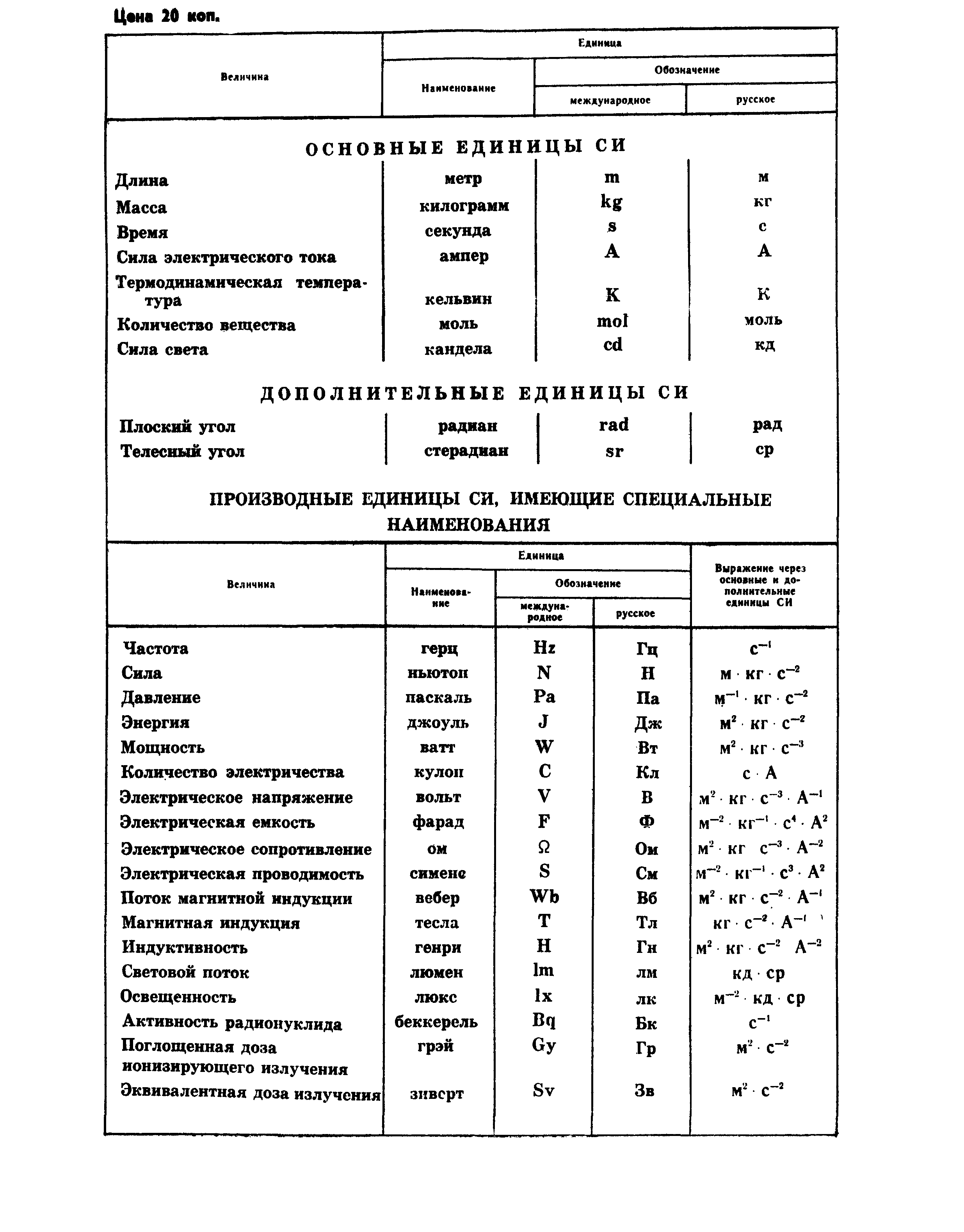 ГОСТ 25116-82