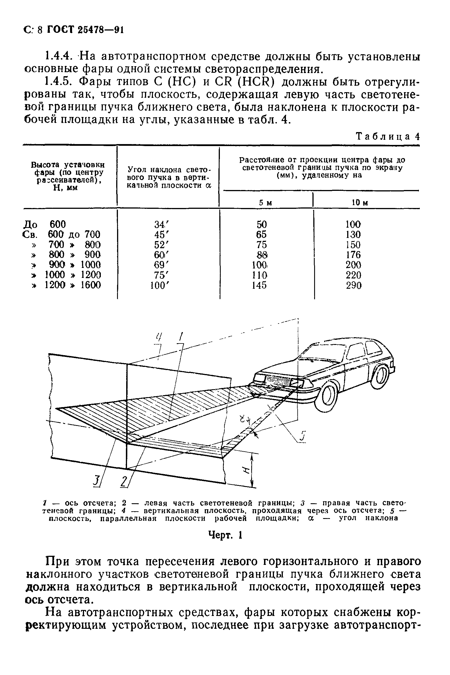 ГОСТ 25478-91