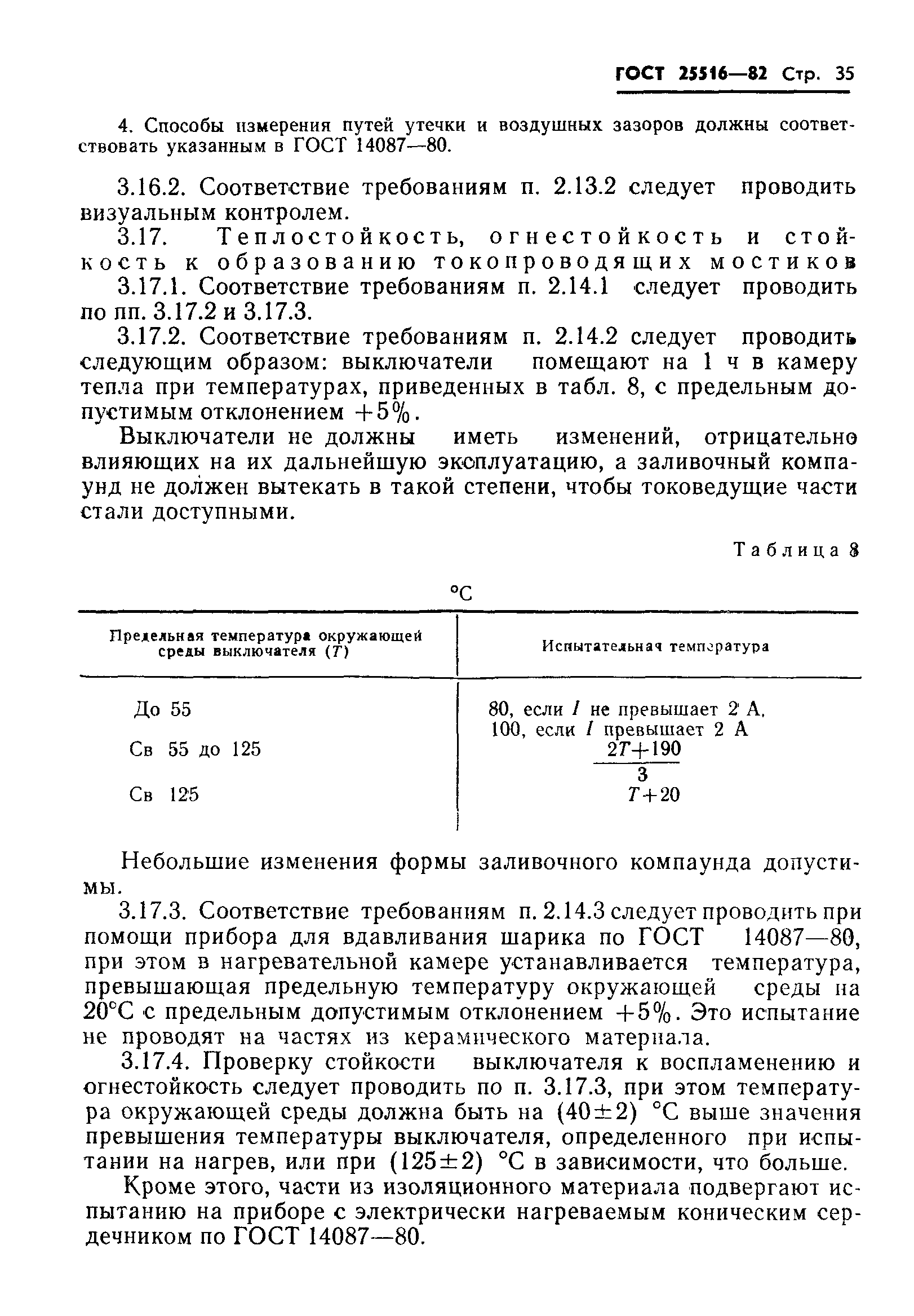 ГОСТ 25516-82